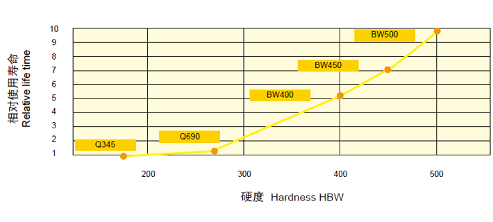 金沙js3833(中国游)有限公司官网