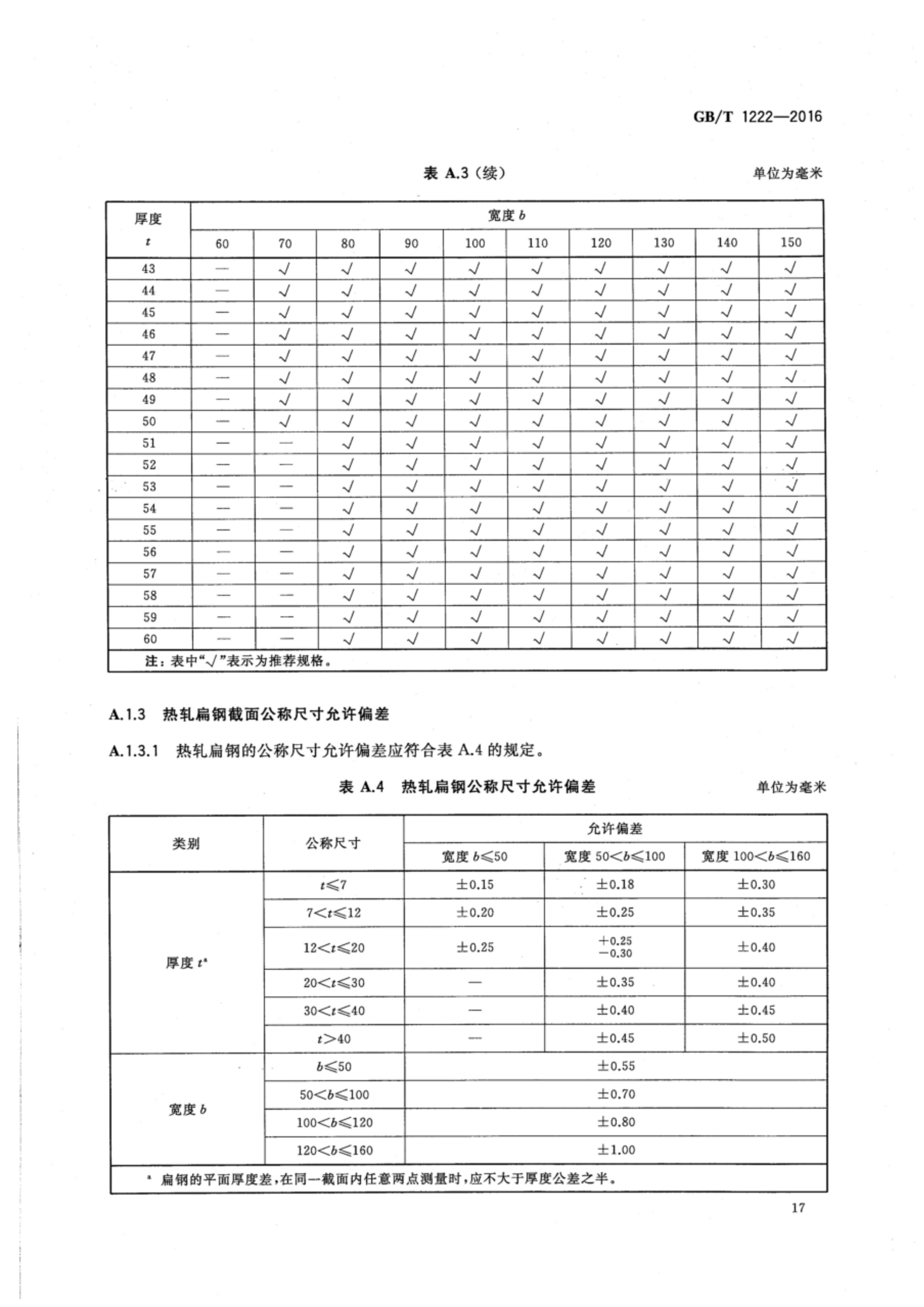 金沙js3833(中国游)有限公司官网