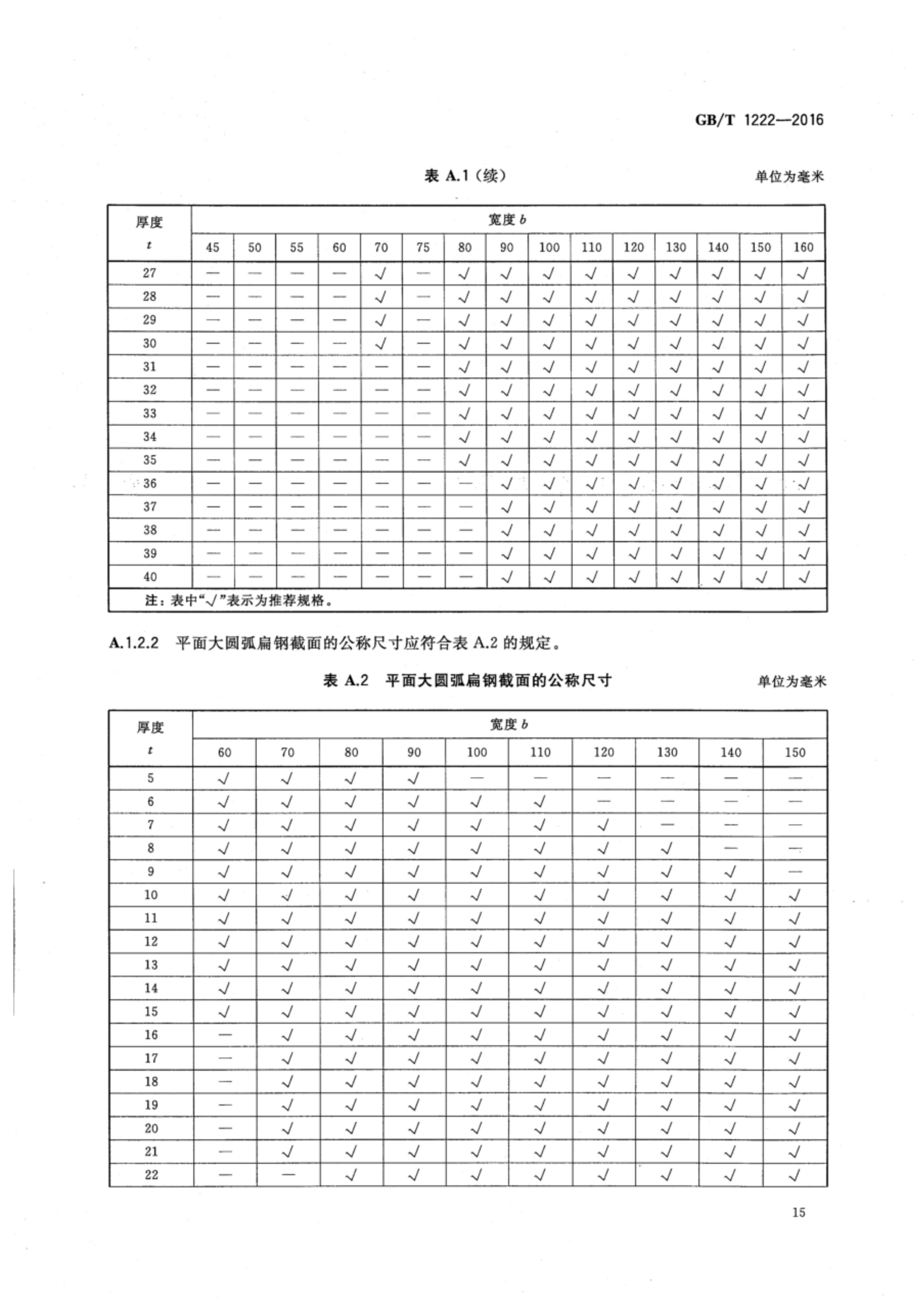 金沙js3833(中国游)有限公司官网