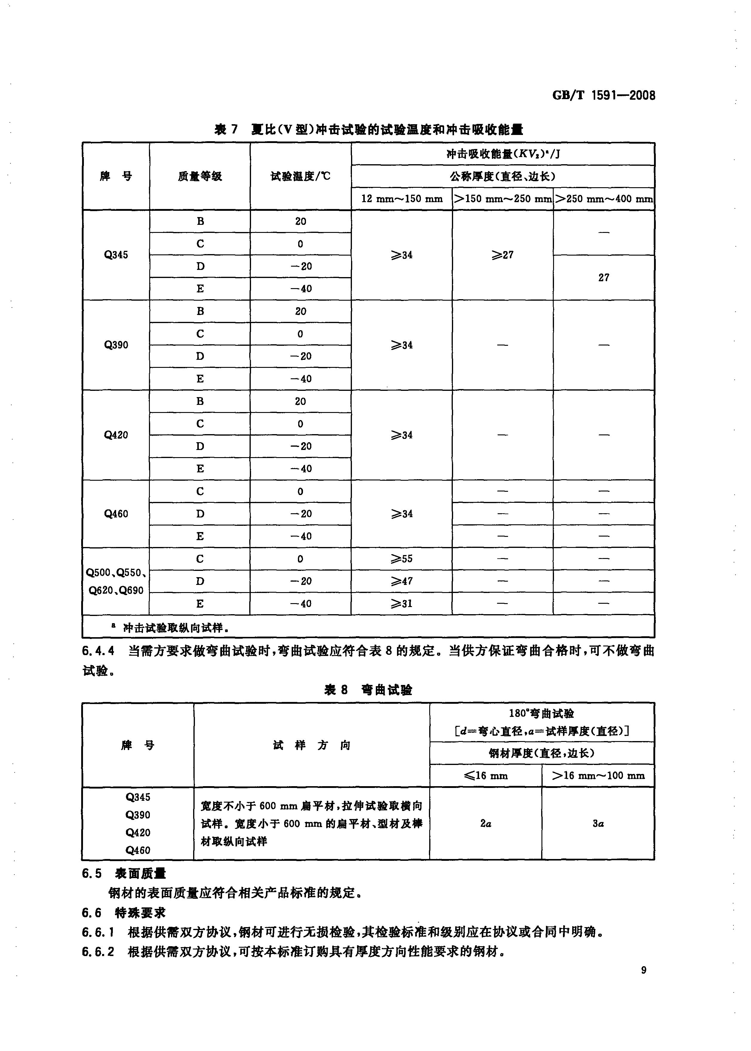金沙js3833(中国游)有限公司官网