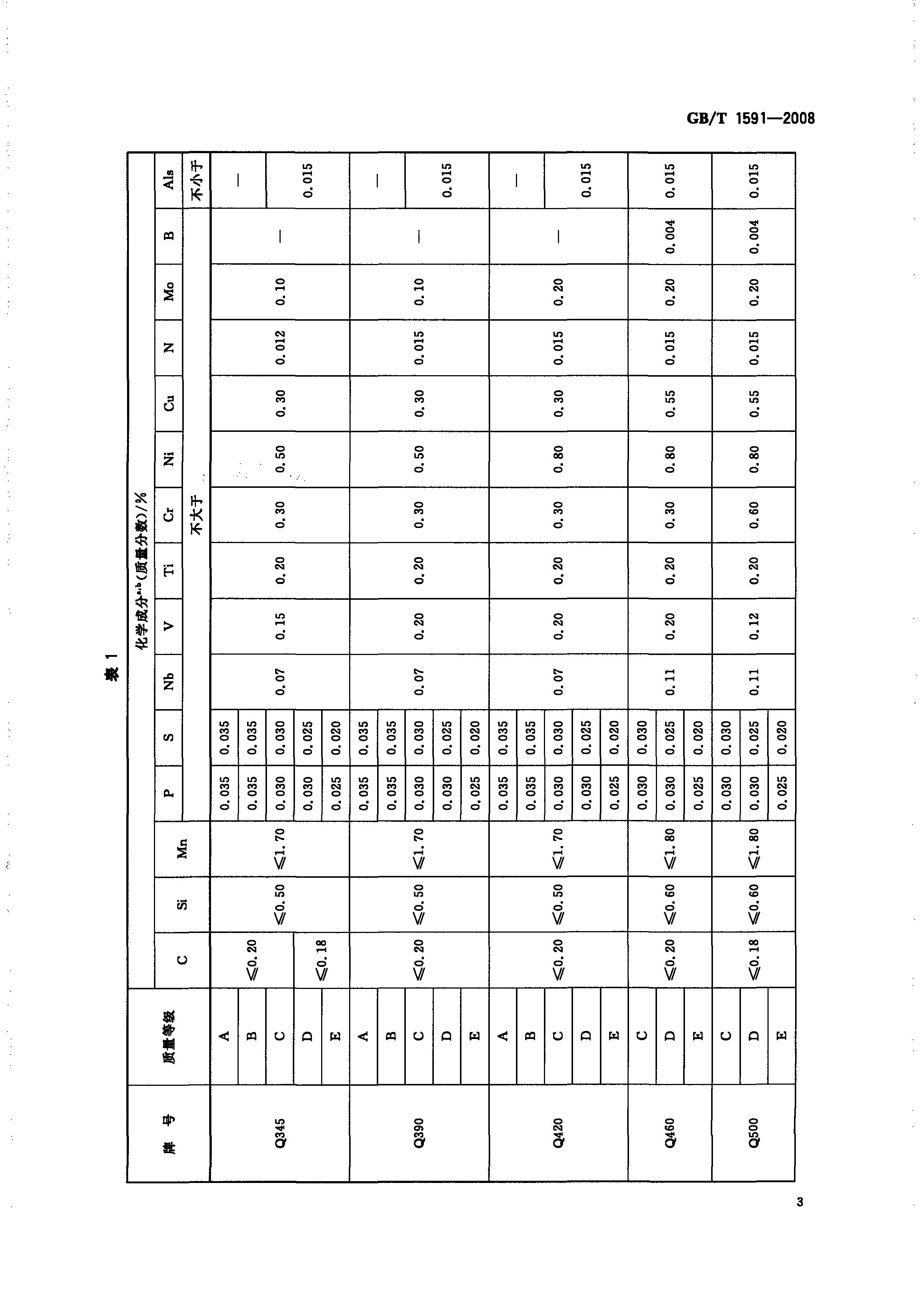 金沙js3833(中国游)有限公司官网