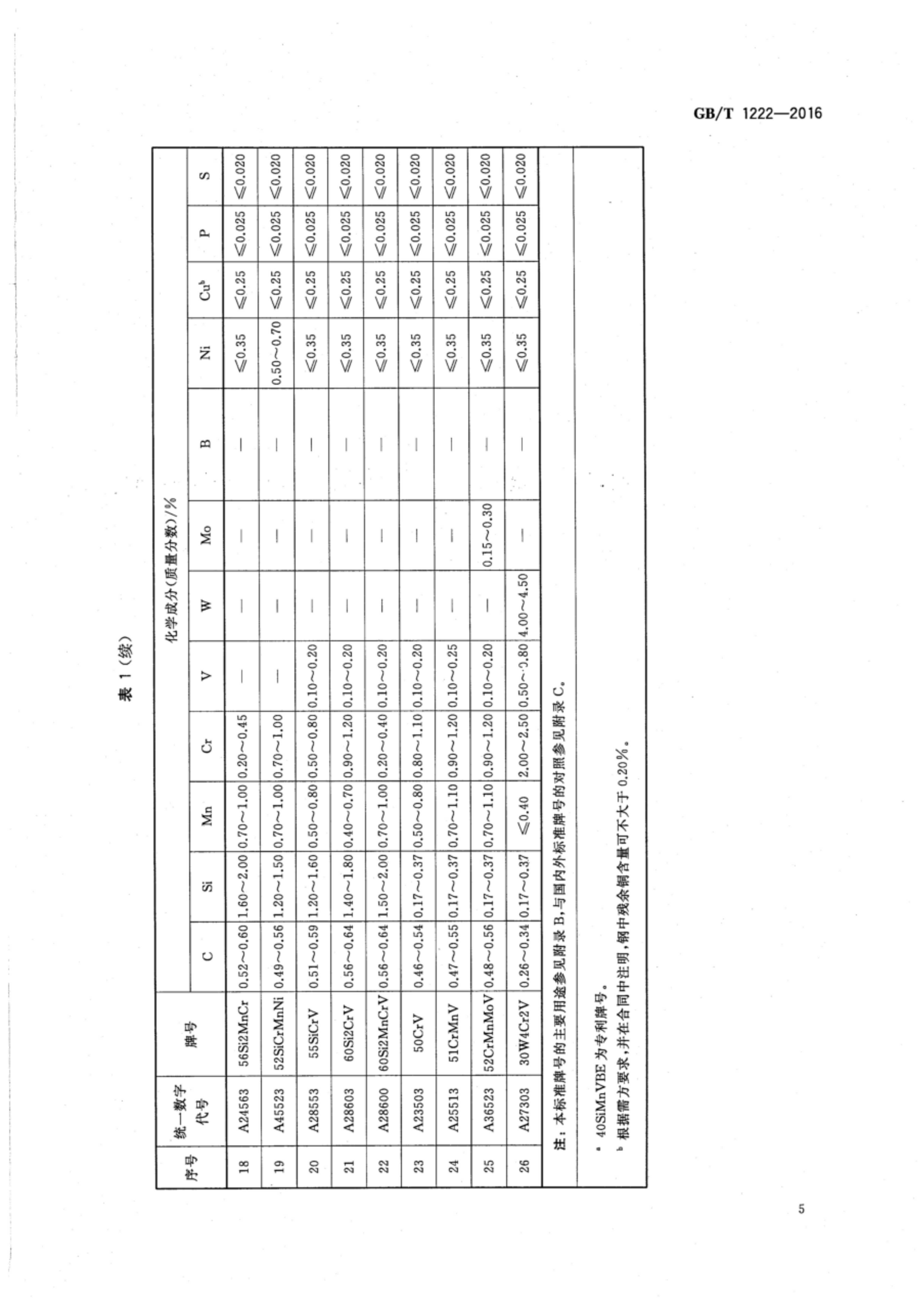 金沙js3833(中国游)有限公司官网