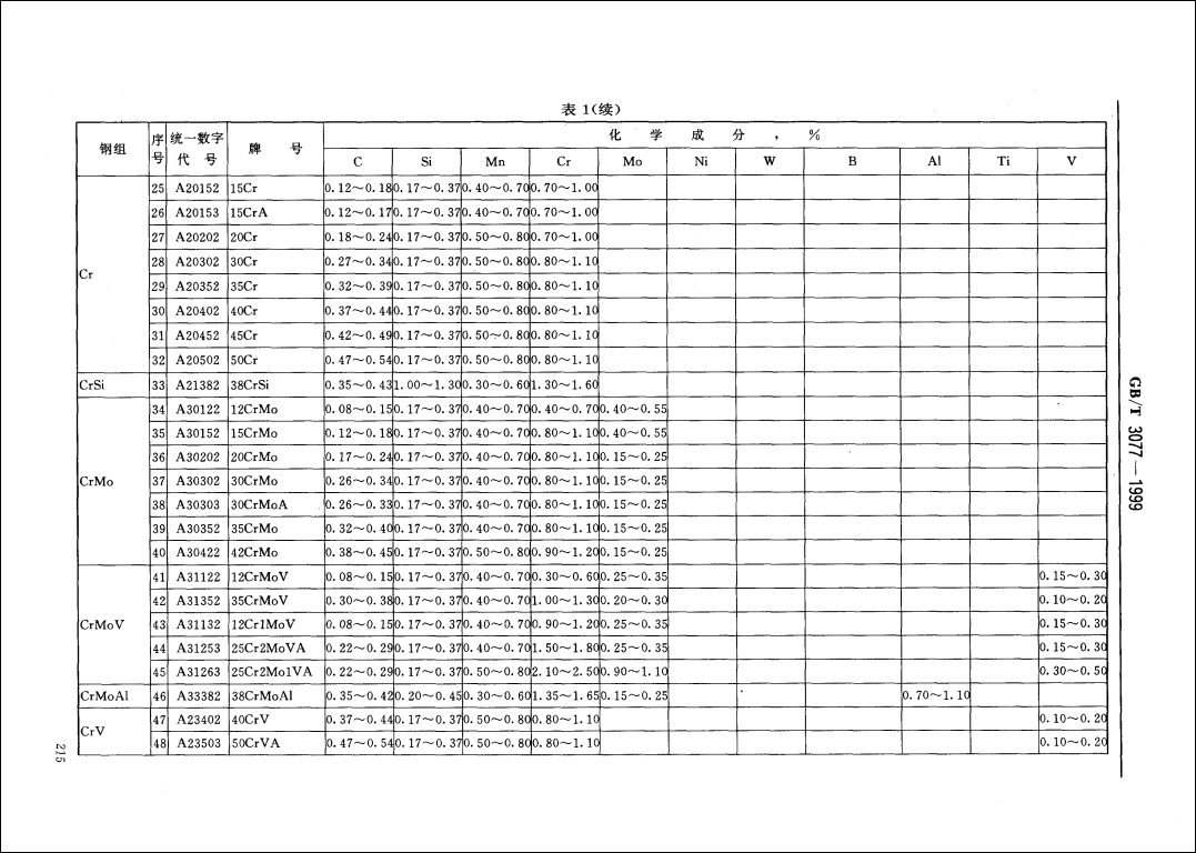金沙js3833(中国游)有限公司官网