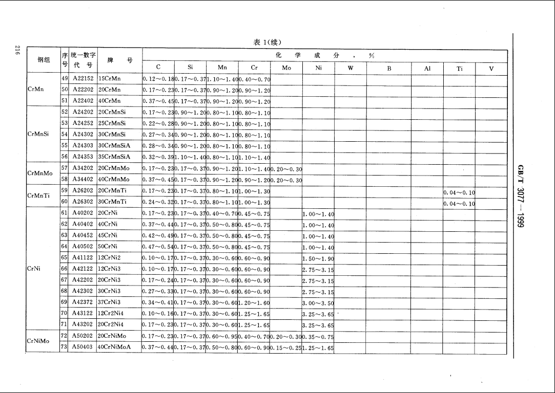 金沙js3833(中国游)有限公司官网