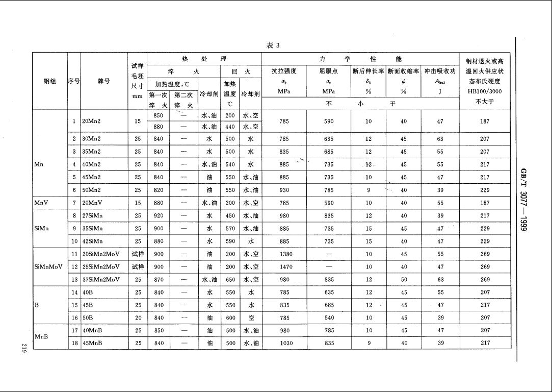 金沙js3833(中国游)有限公司官网