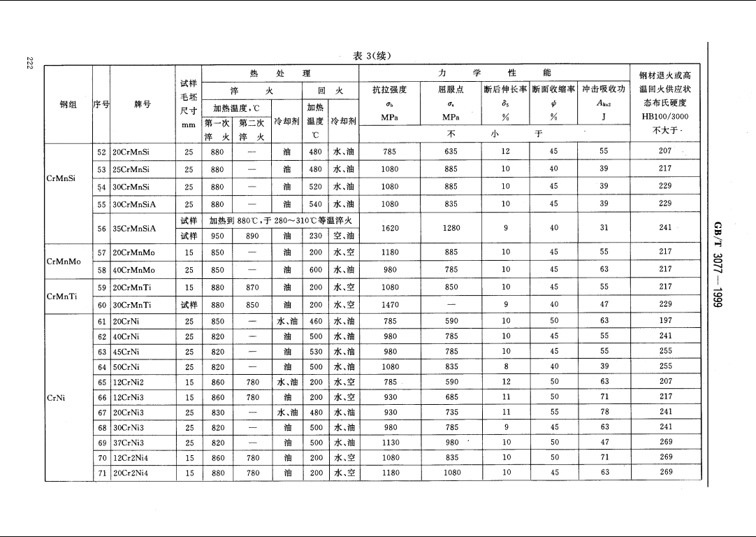 金沙js3833(中国游)有限公司官网