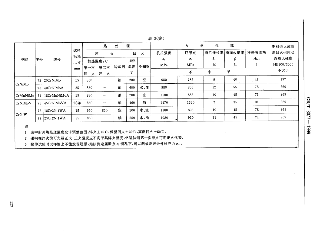 金沙js3833(中国游)有限公司官网