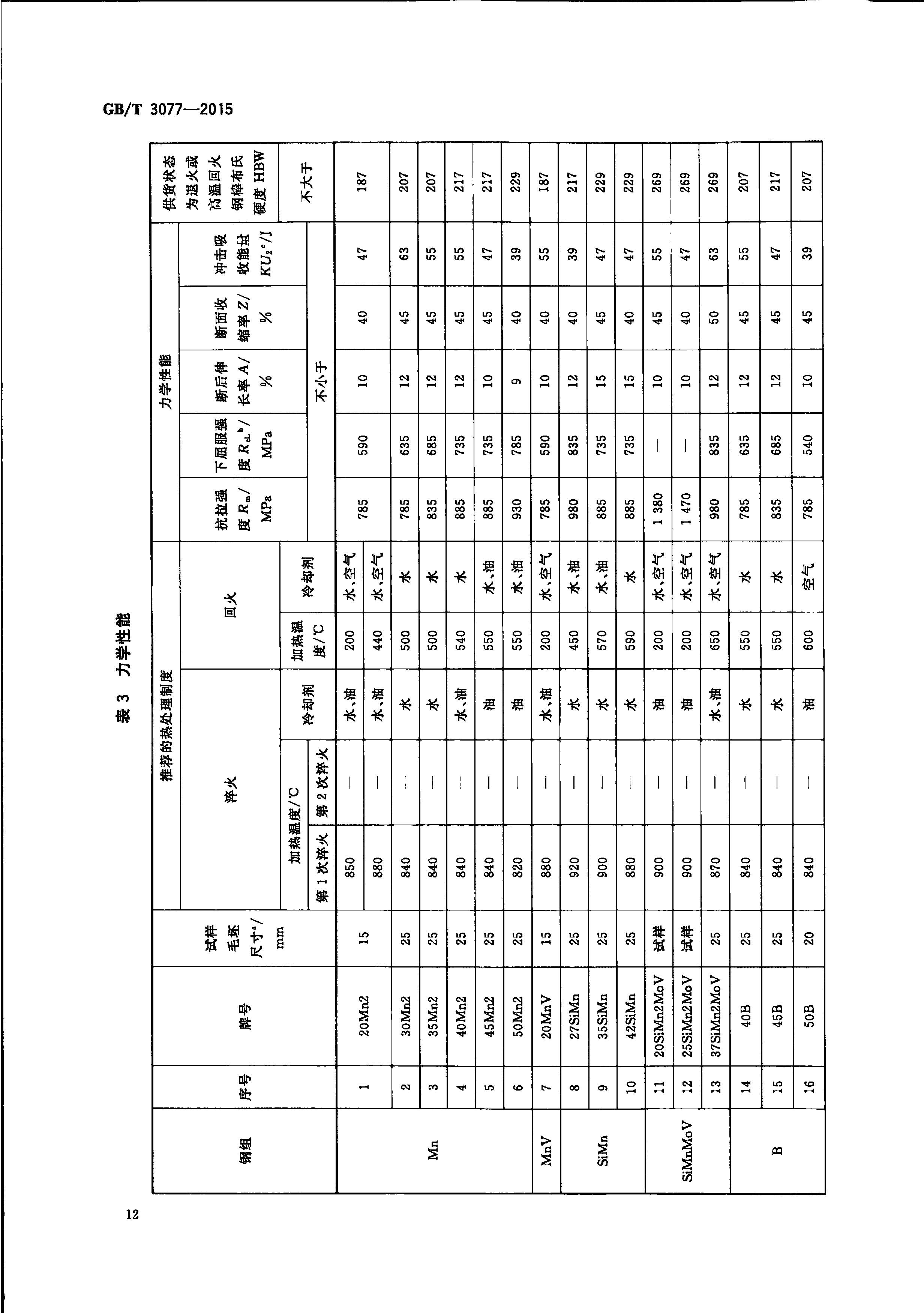 金沙js3833(中国游)有限公司官网