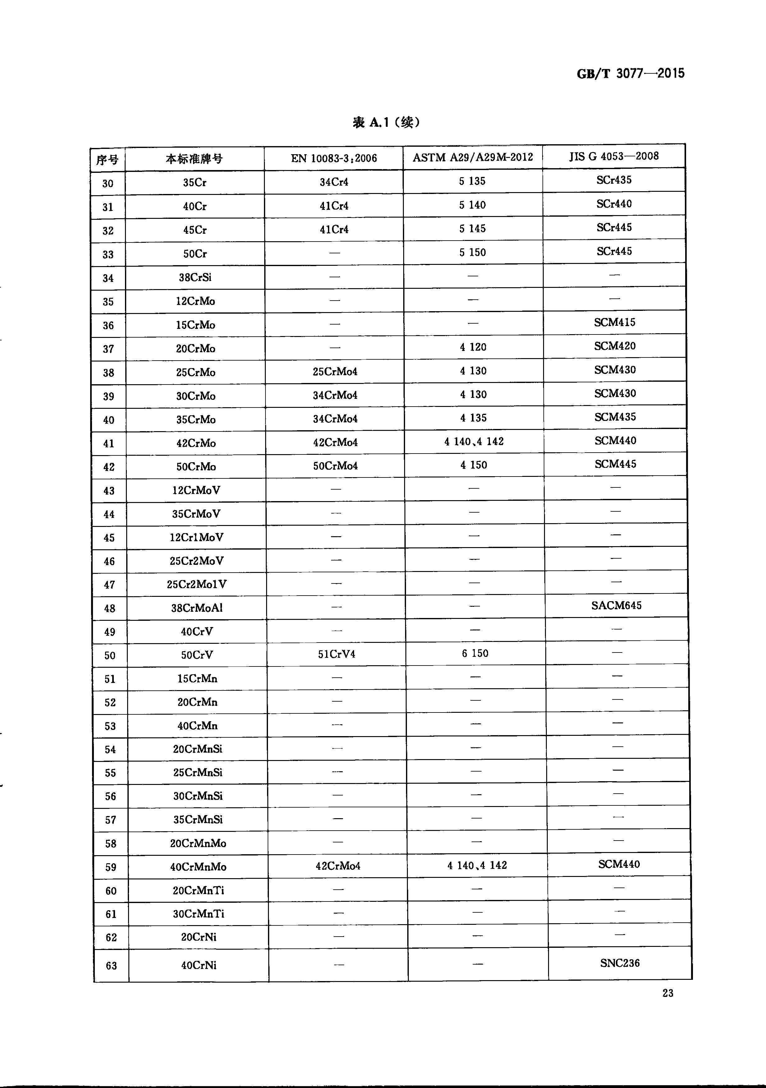 金沙js3833(中国游)有限公司官网