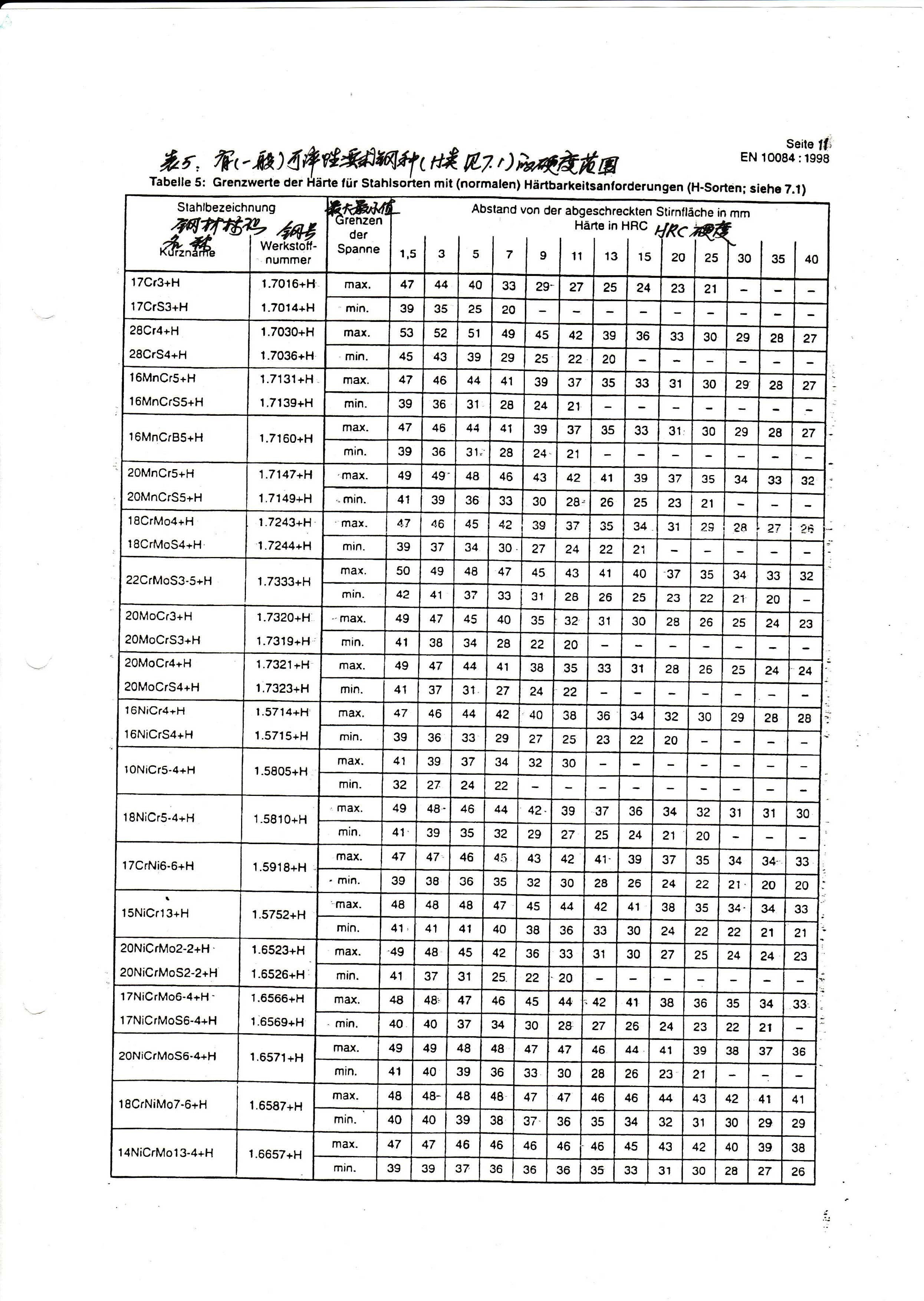 金沙js3833(中国游)有限公司官网