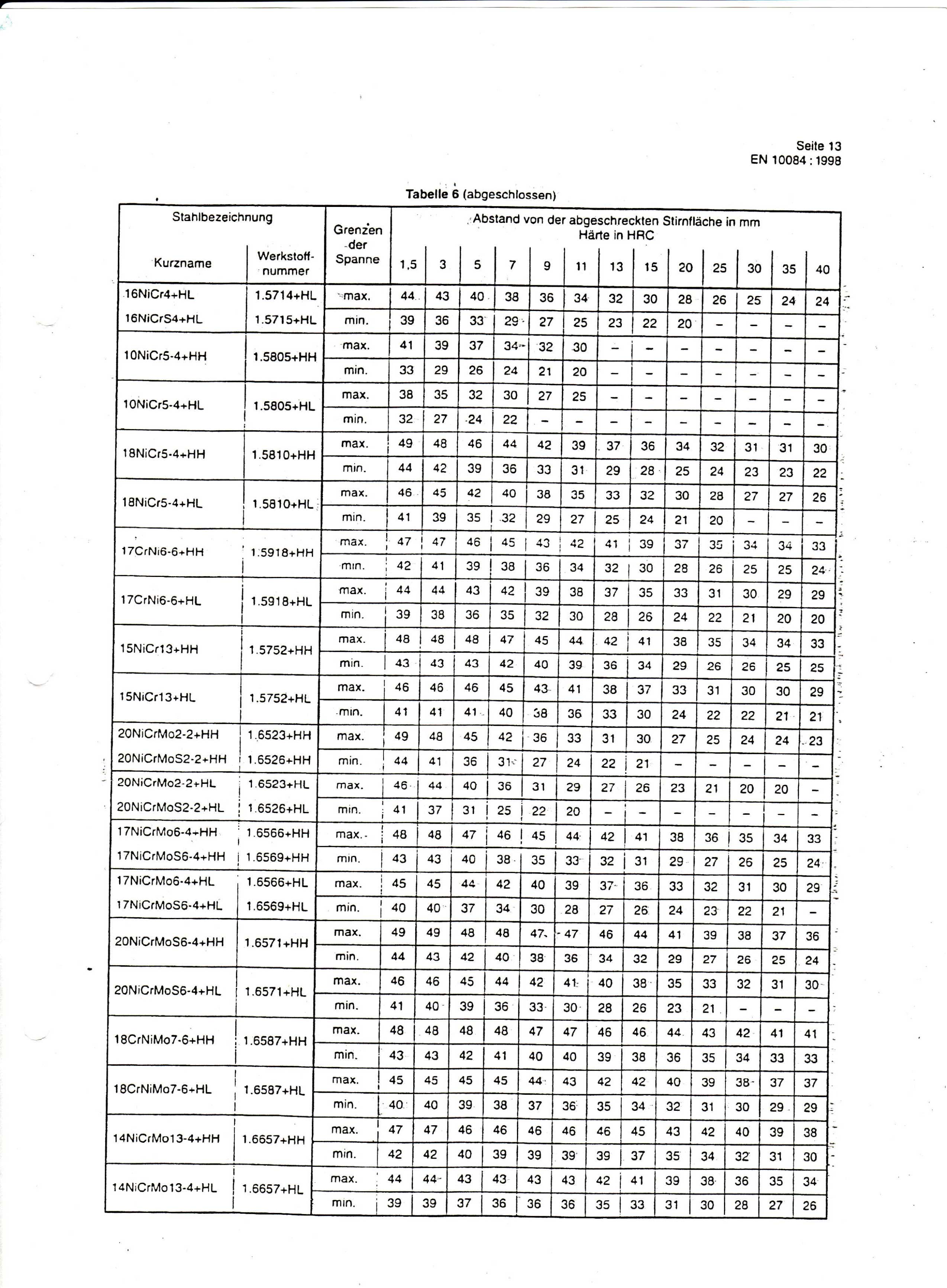 金沙js3833(中国游)有限公司官网