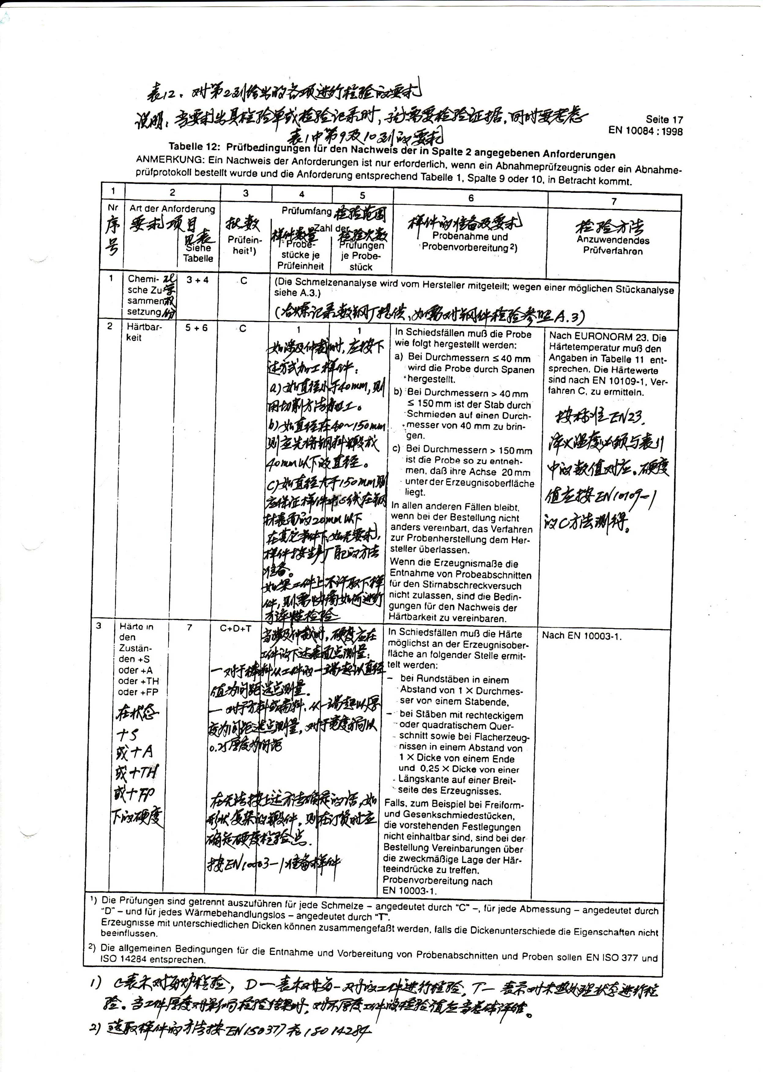 金沙js3833(中国游)有限公司官网