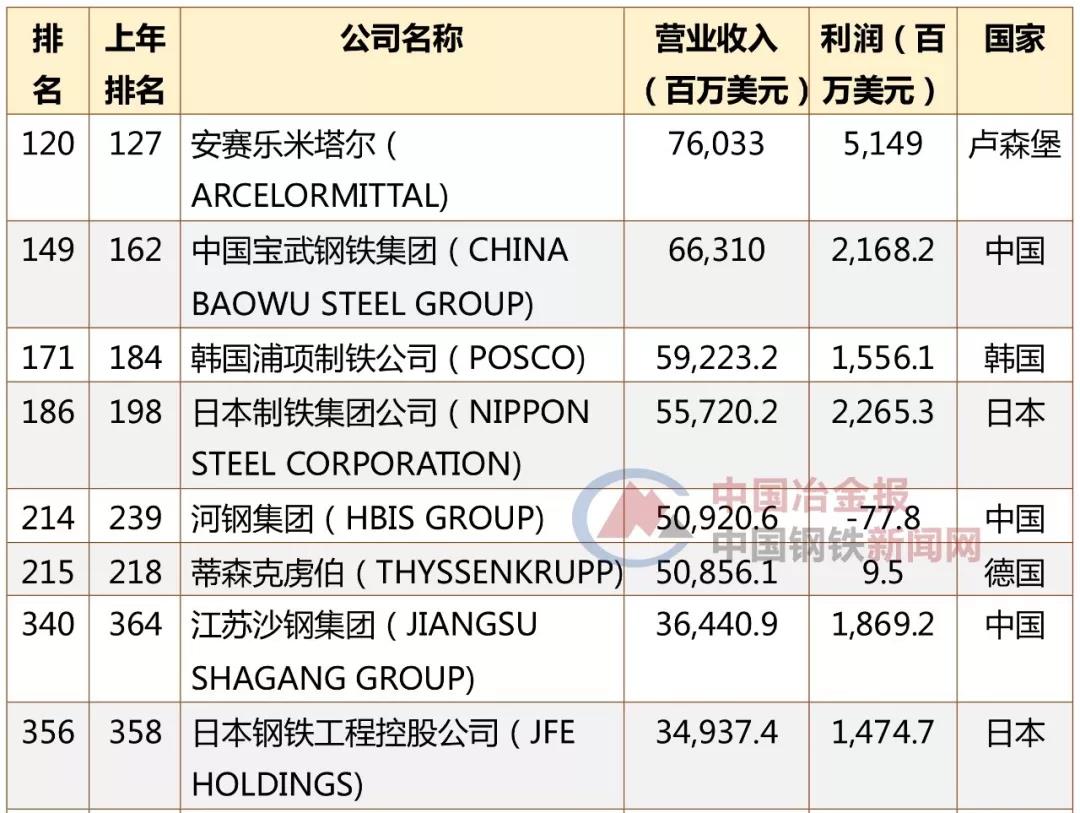 金沙js3833(中国游)有限公司官网
