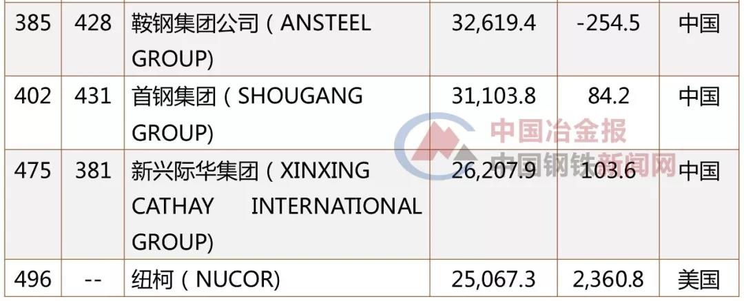 金沙js3833(中国游)有限公司官网