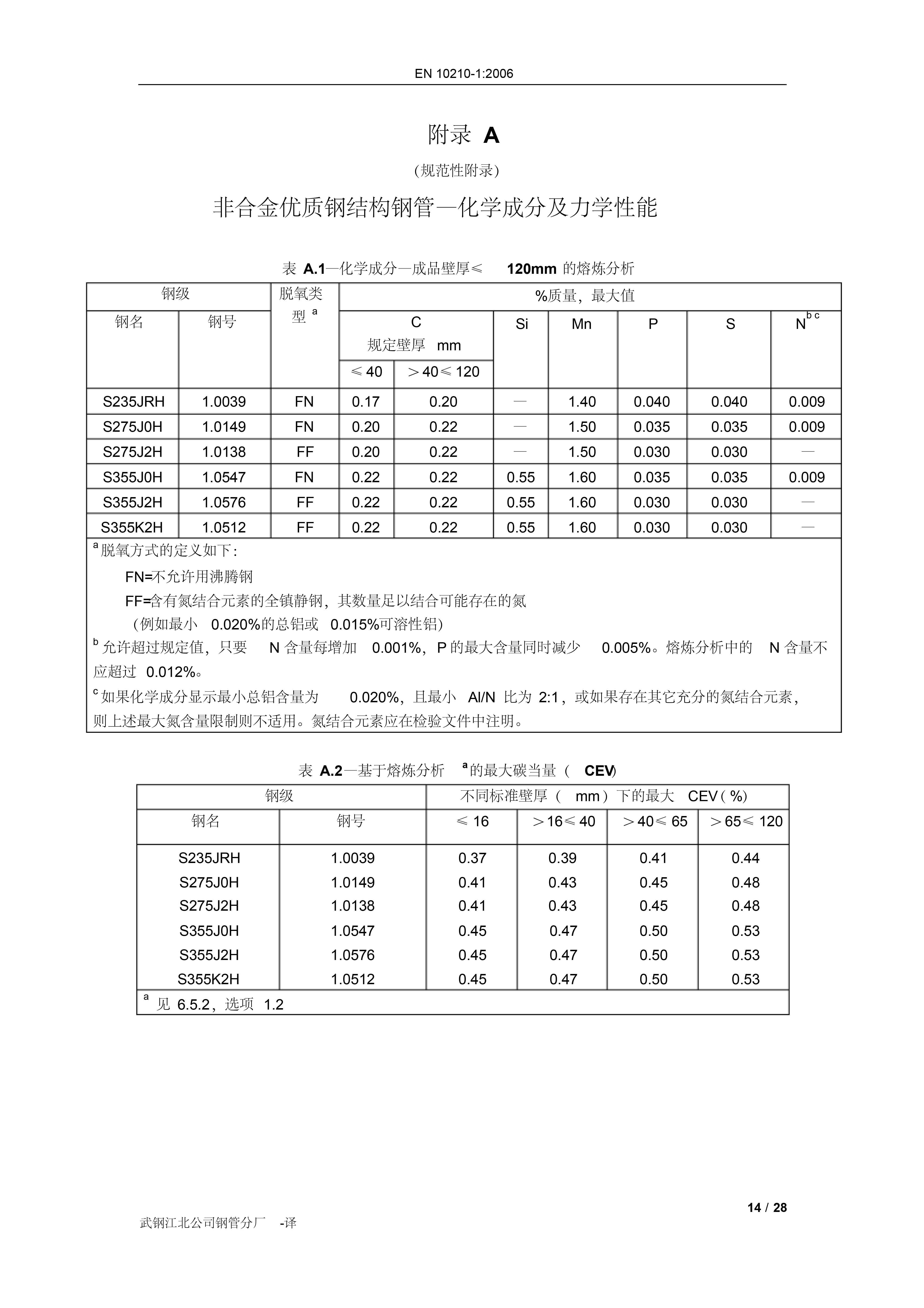 金沙js3833(中国游)有限公司官网