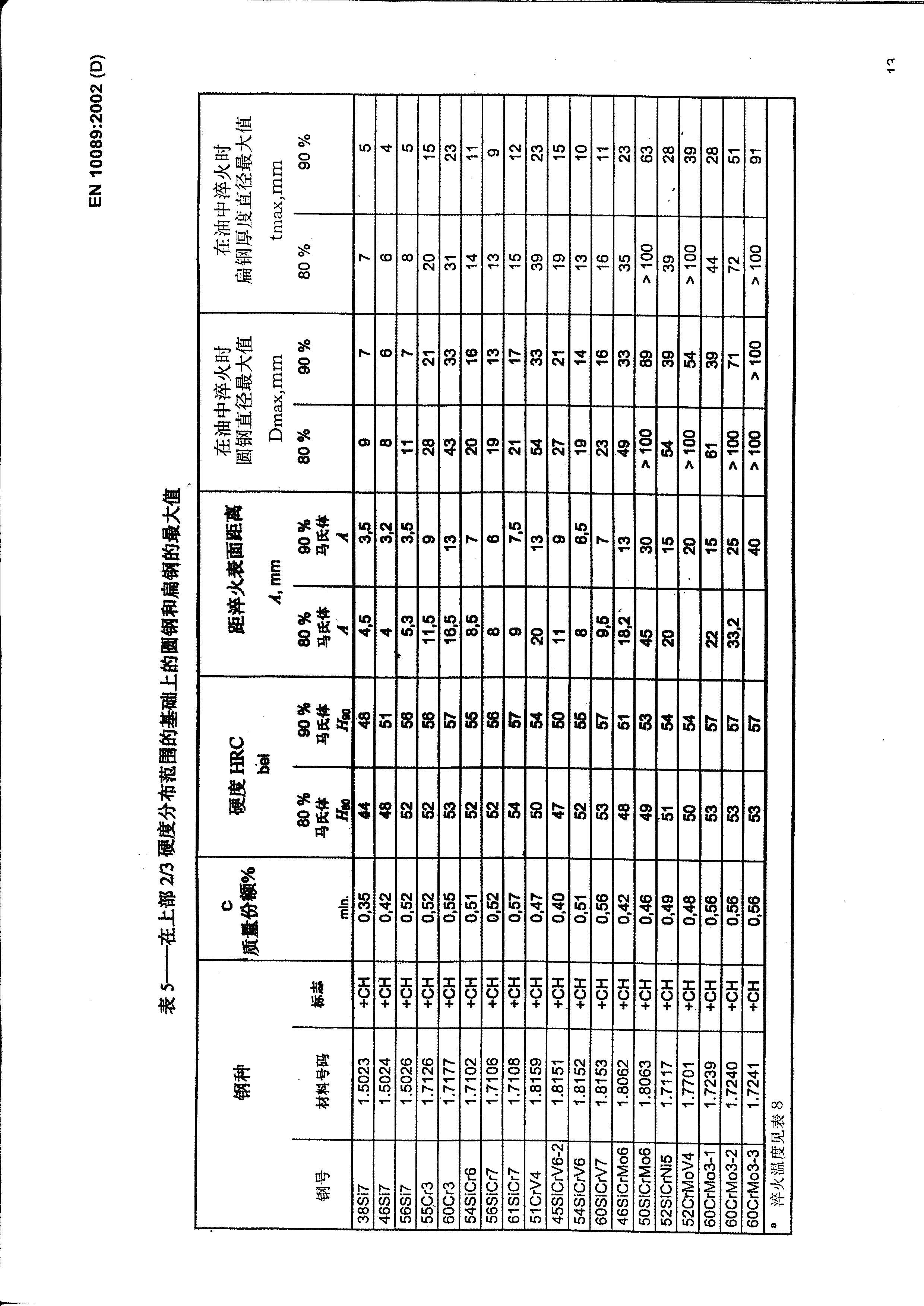 金沙js3833(中国游)有限公司官网