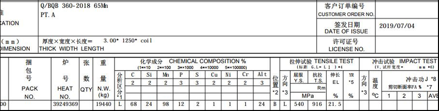 宝钢梅钢65Mn材质质量证实书