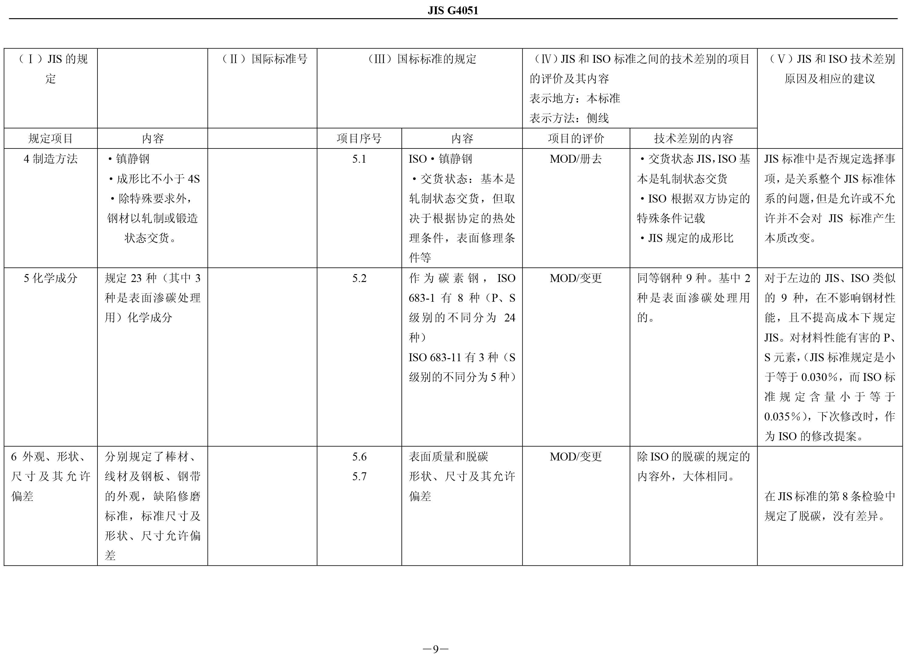 金沙js3833(中国游)有限公司官网