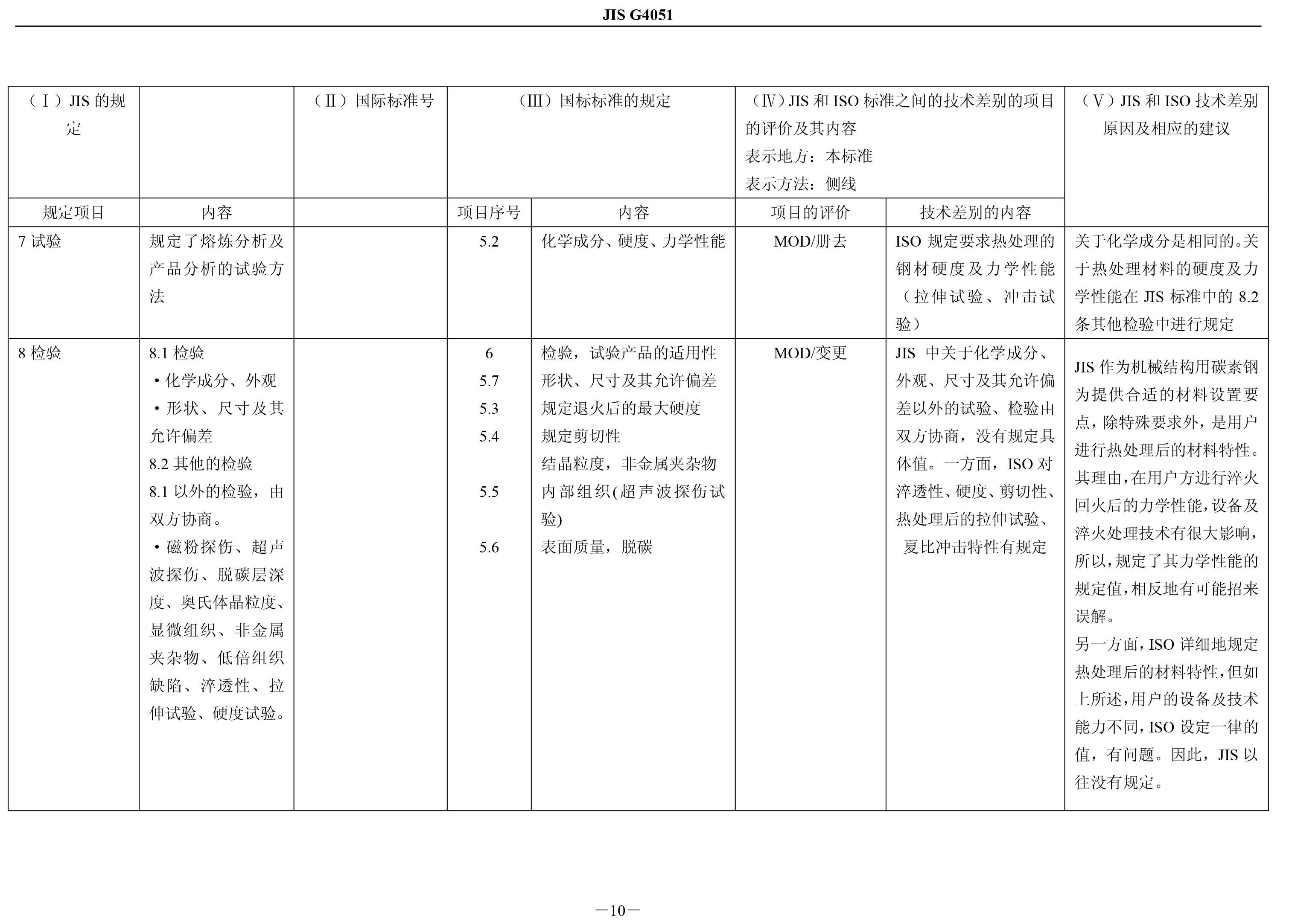 金沙js3833(中国游)有限公司官网