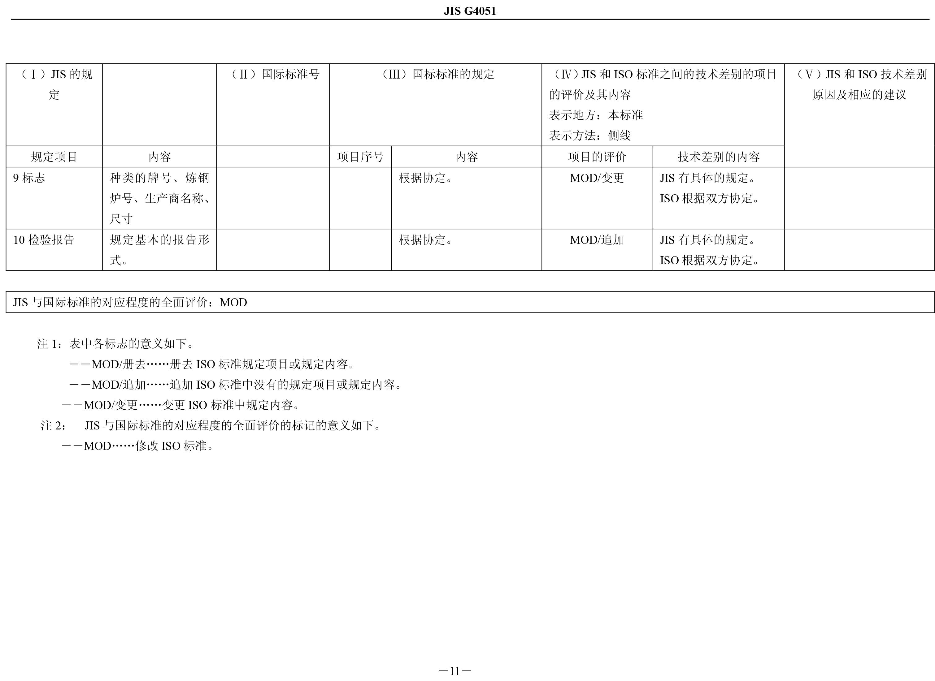 金沙js3833(中国游)有限公司官网