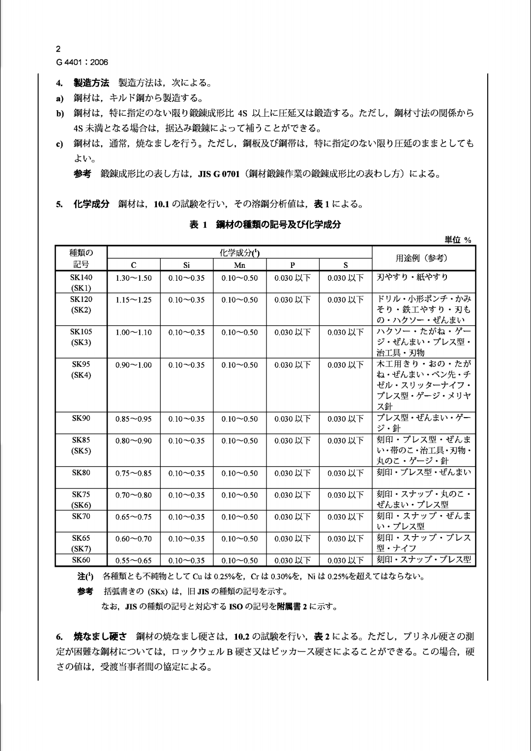 金沙js3833(中国游)有限公司官网
