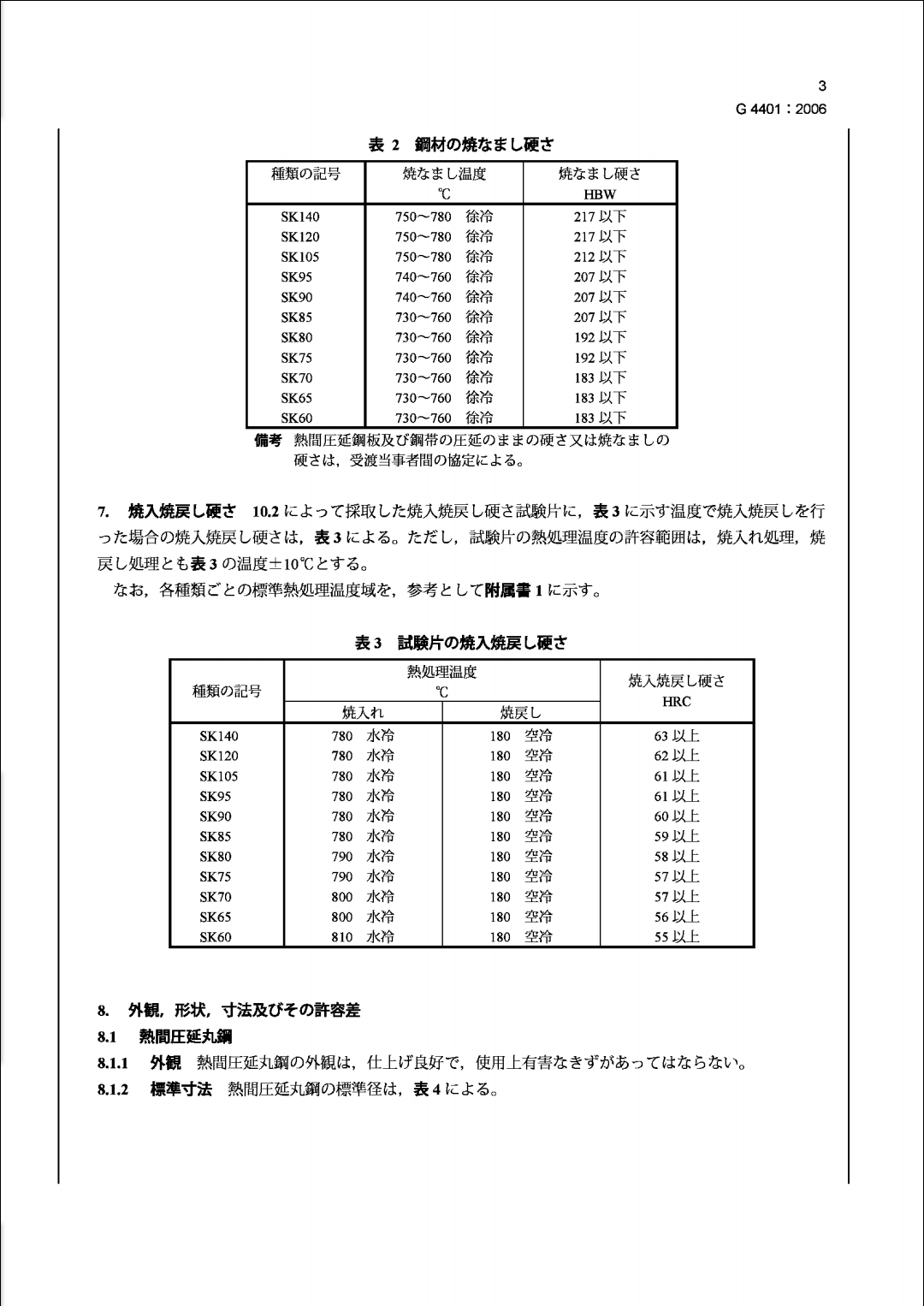 金沙js3833(中国游)有限公司官网
