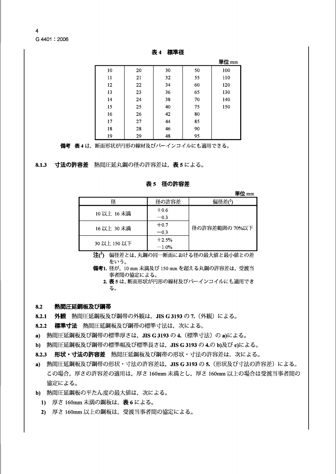 金沙js3833(中国游)有限公司官网