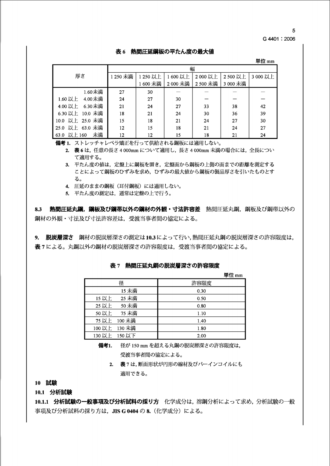 金沙js3833(中国游)有限公司官网