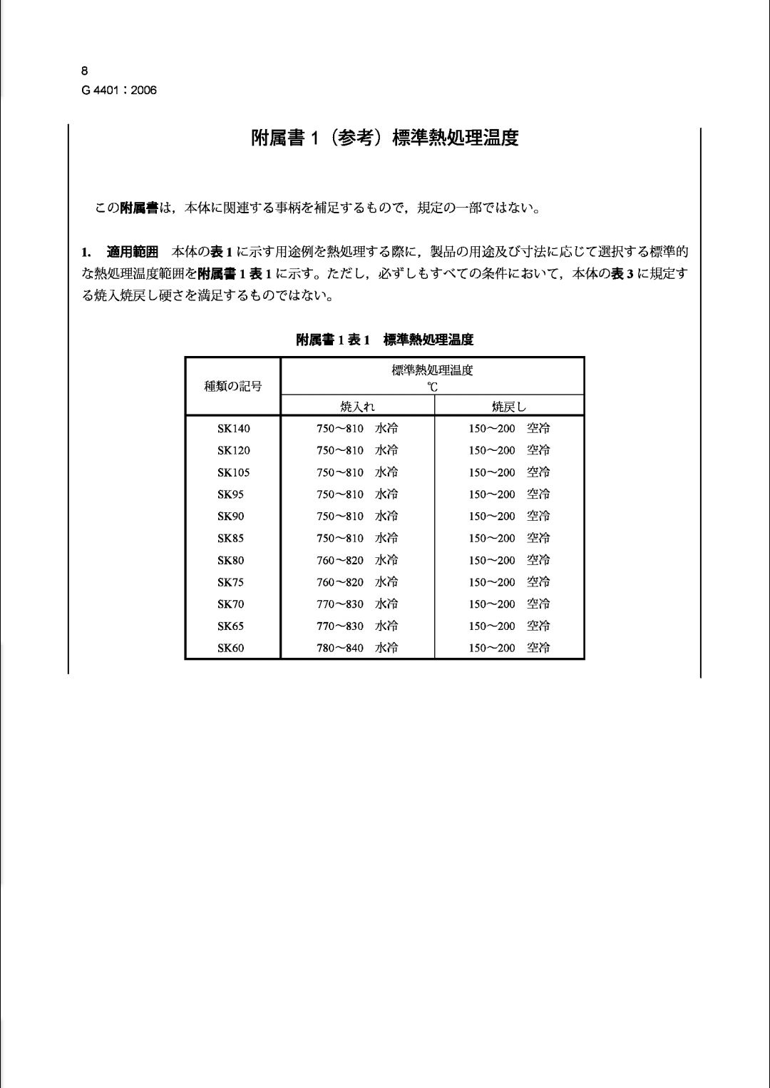 金沙js3833(中国游)有限公司官网