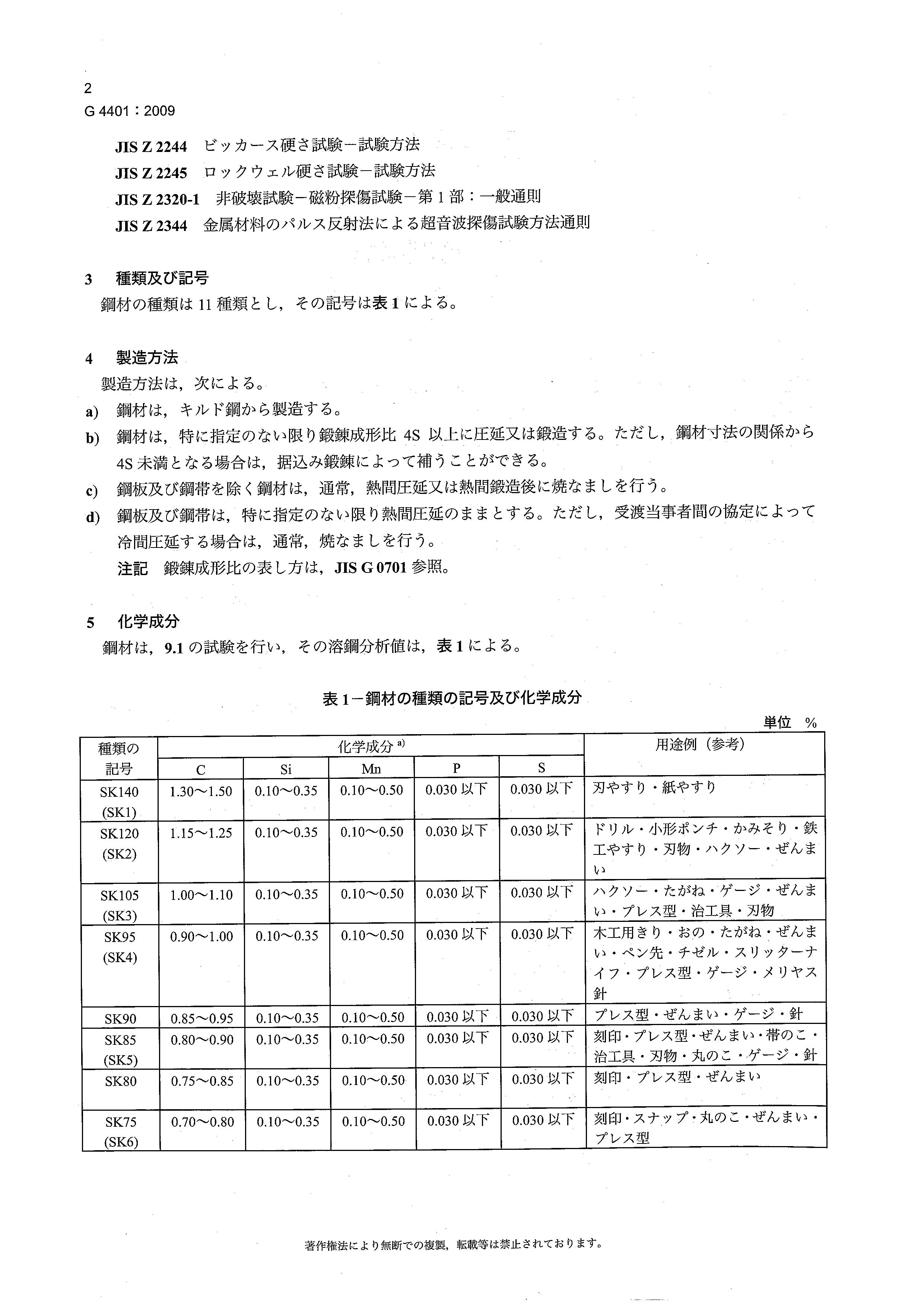 金沙js3833(中国游)有限公司官网