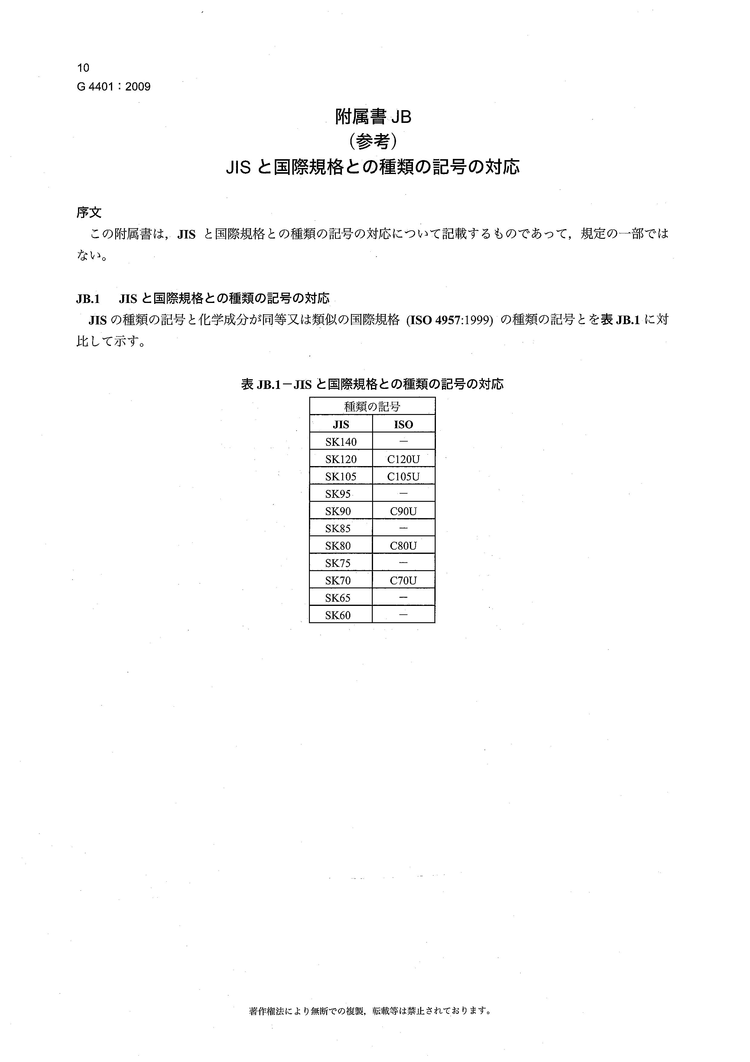 金沙js3833(中国游)有限公司官网