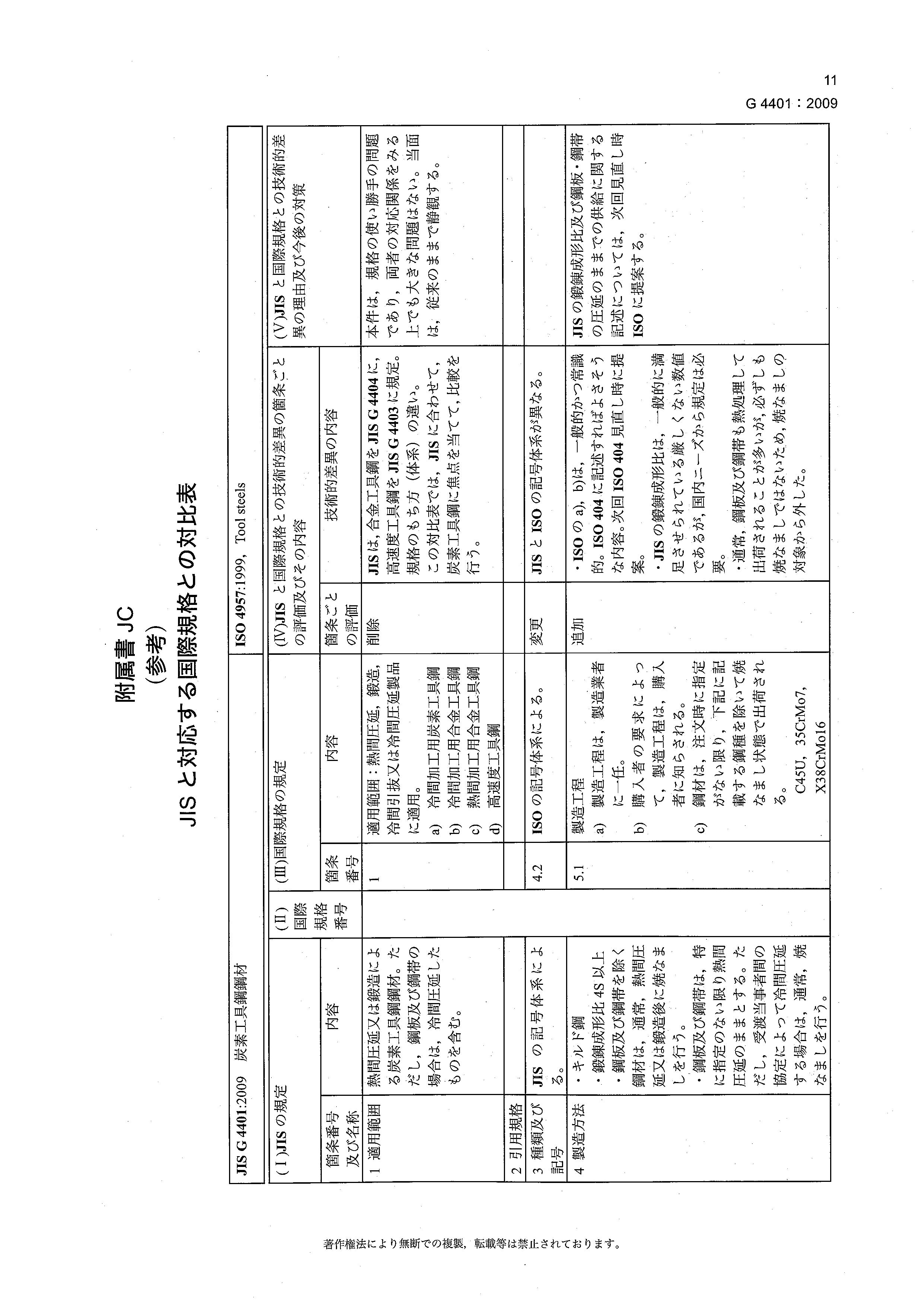 金沙js3833(中国游)有限公司官网