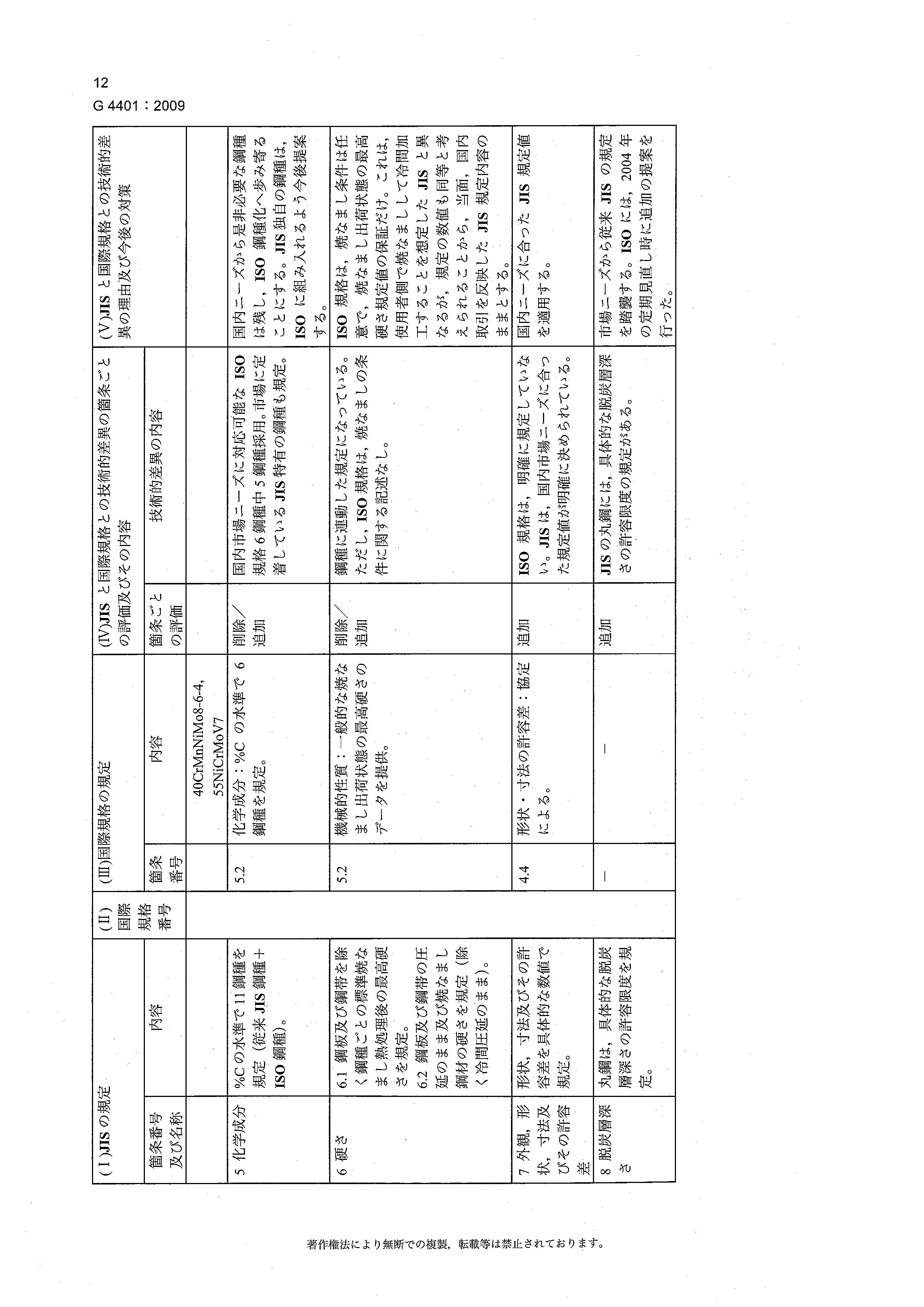 金沙js3833(中国游)有限公司官网