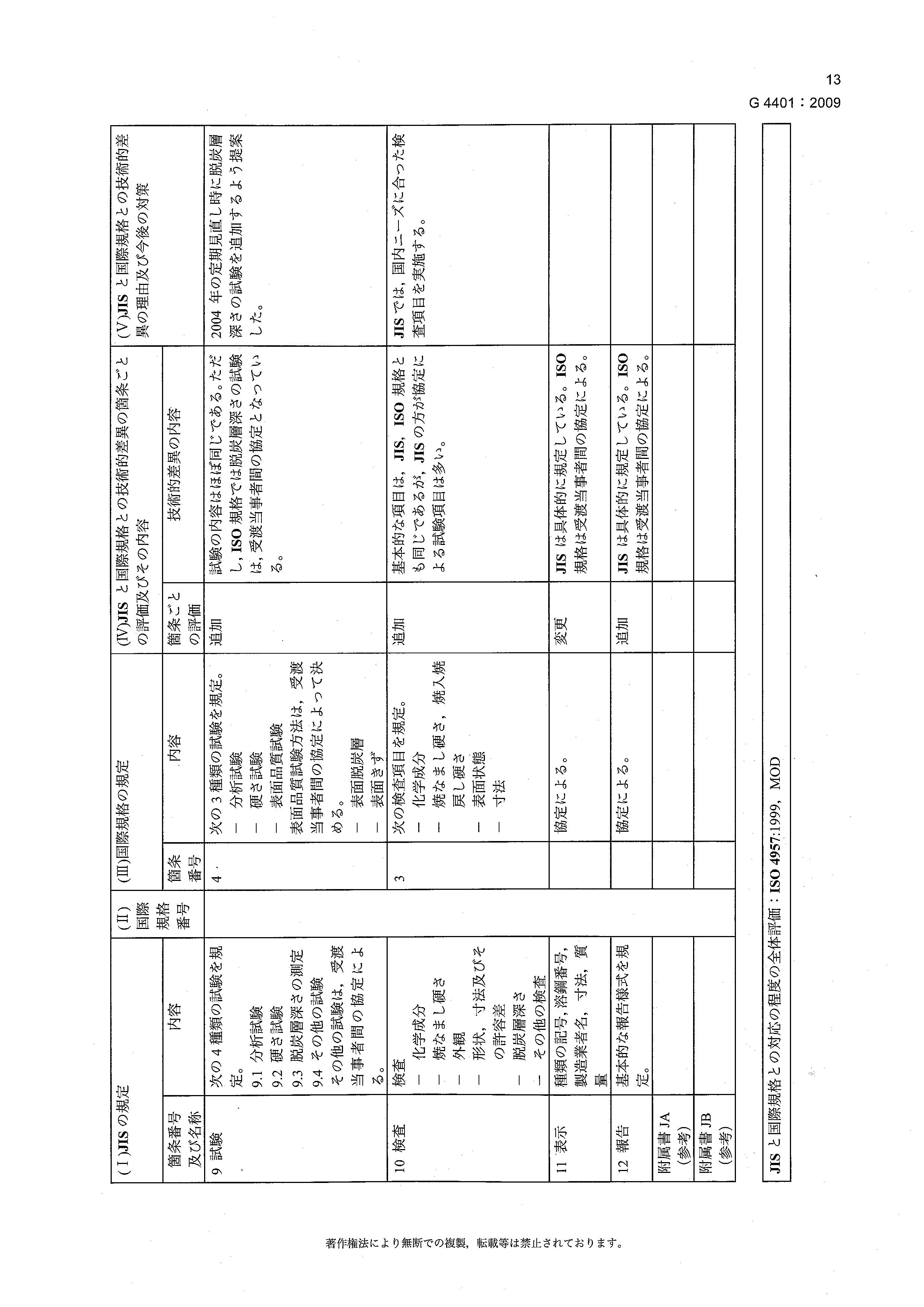 金沙js3833(中国游)有限公司官网