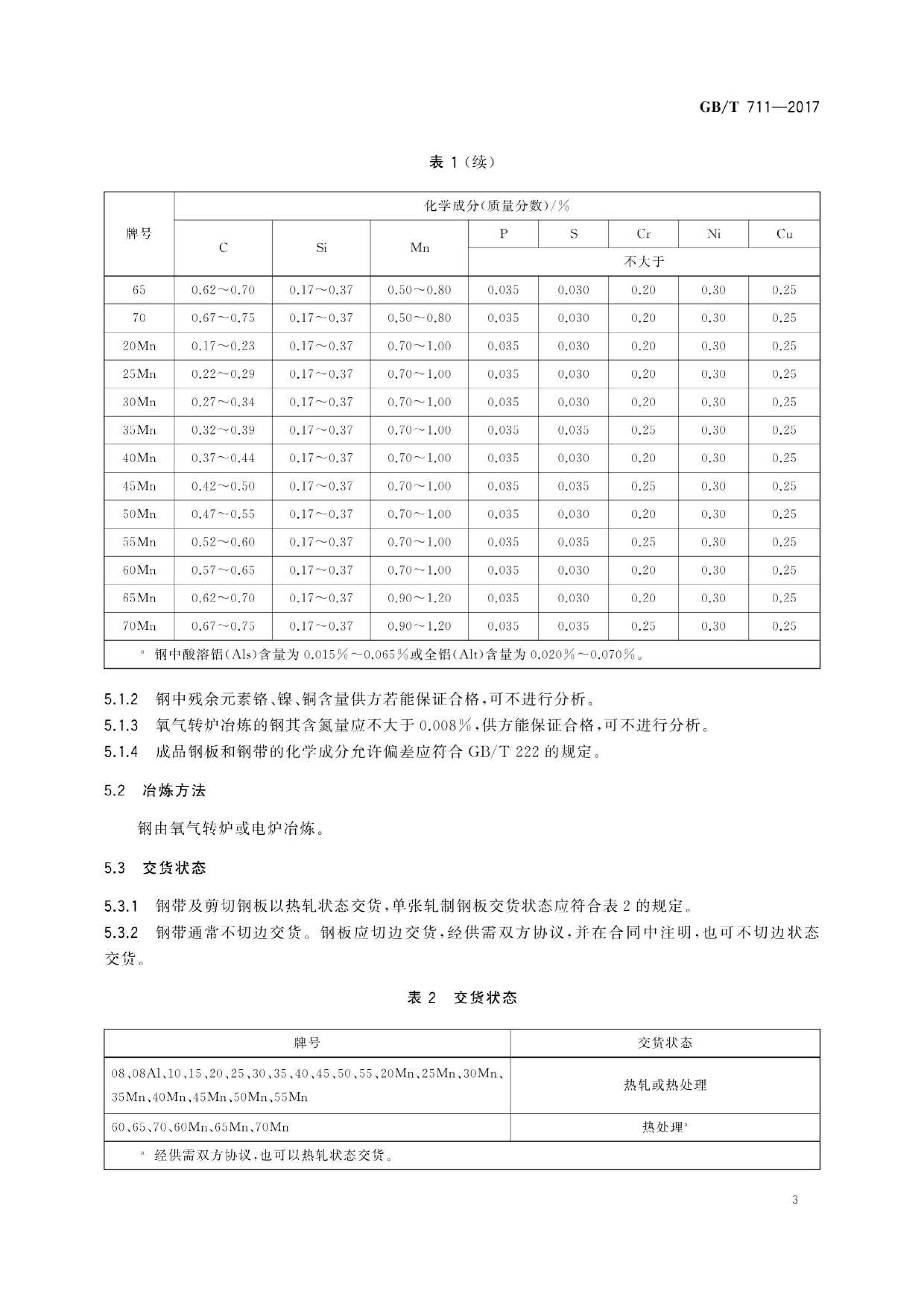 金沙js3833(中国游)有限公司官网