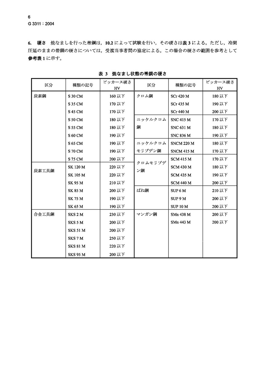 金沙js3833(中国游)有限公司官网