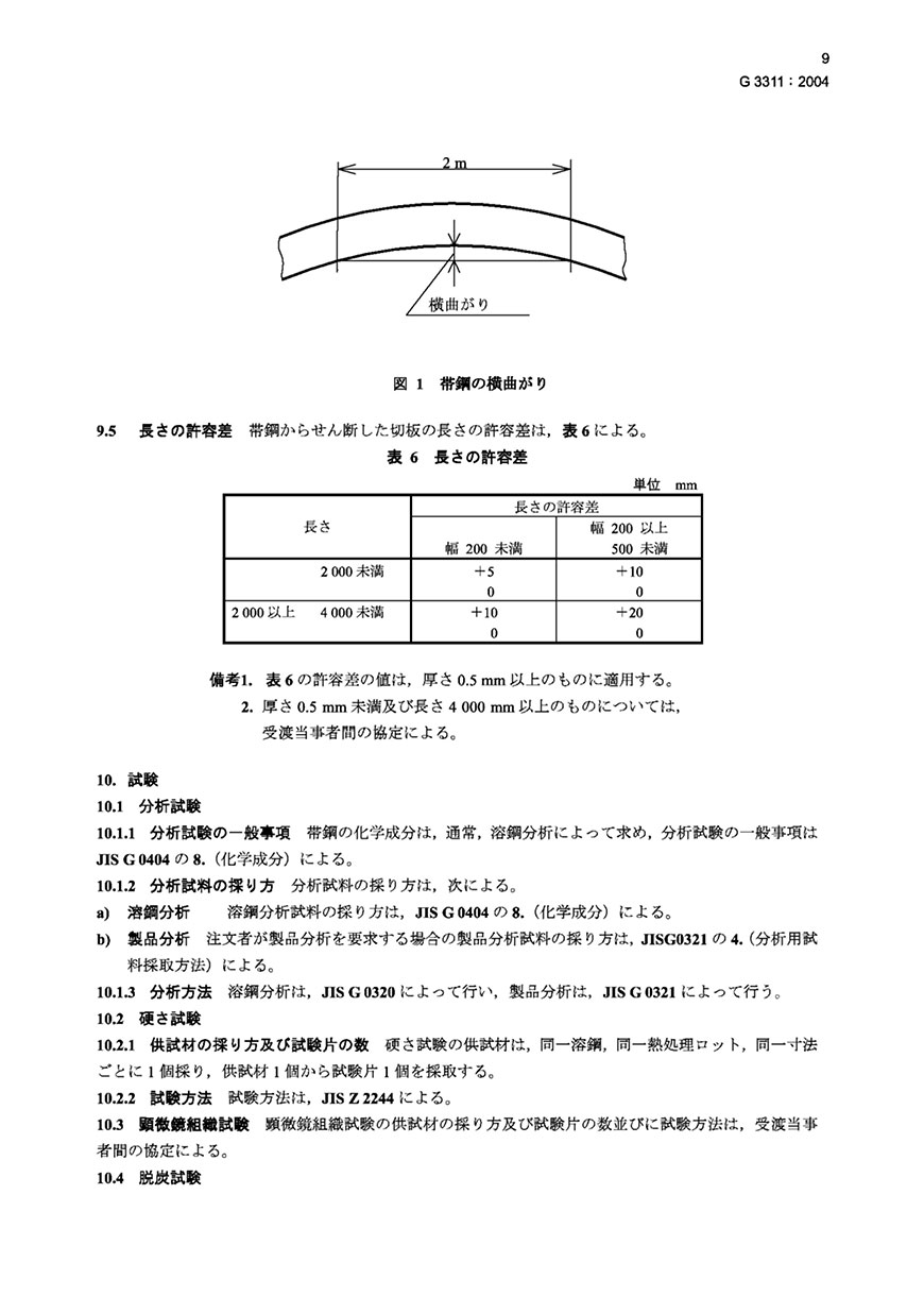 金沙js3833(中国游)有限公司官网
