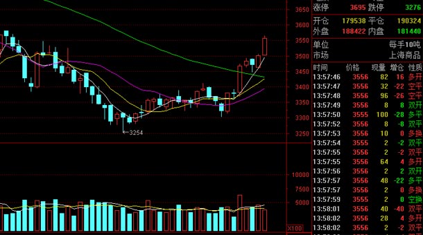 金沙js3833(中国游)有限公司官网