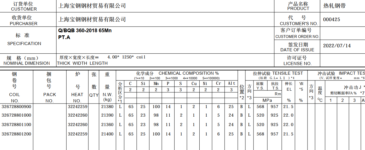 宝钢65Mn热轧卷质保书