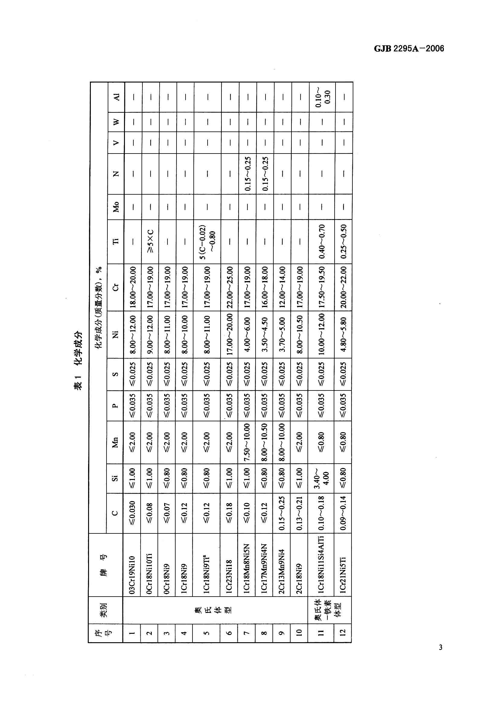 金沙js3833(中国游)有限公司官网