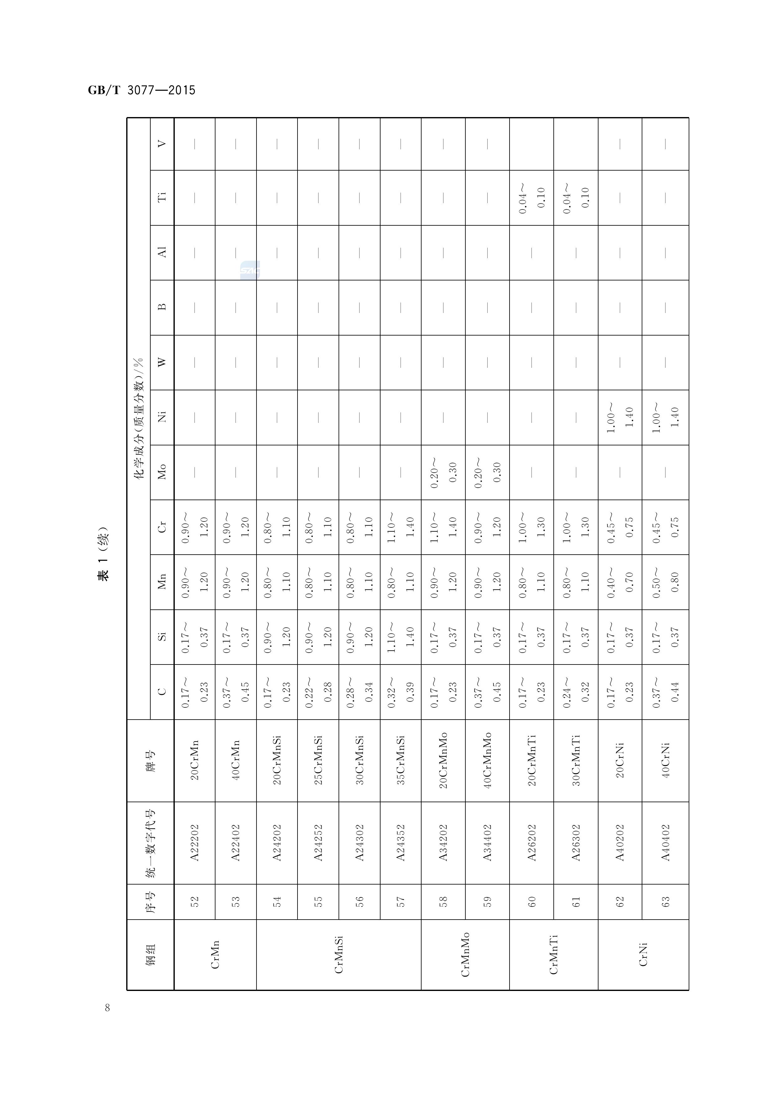 金沙js3833(中国游)有限公司官网