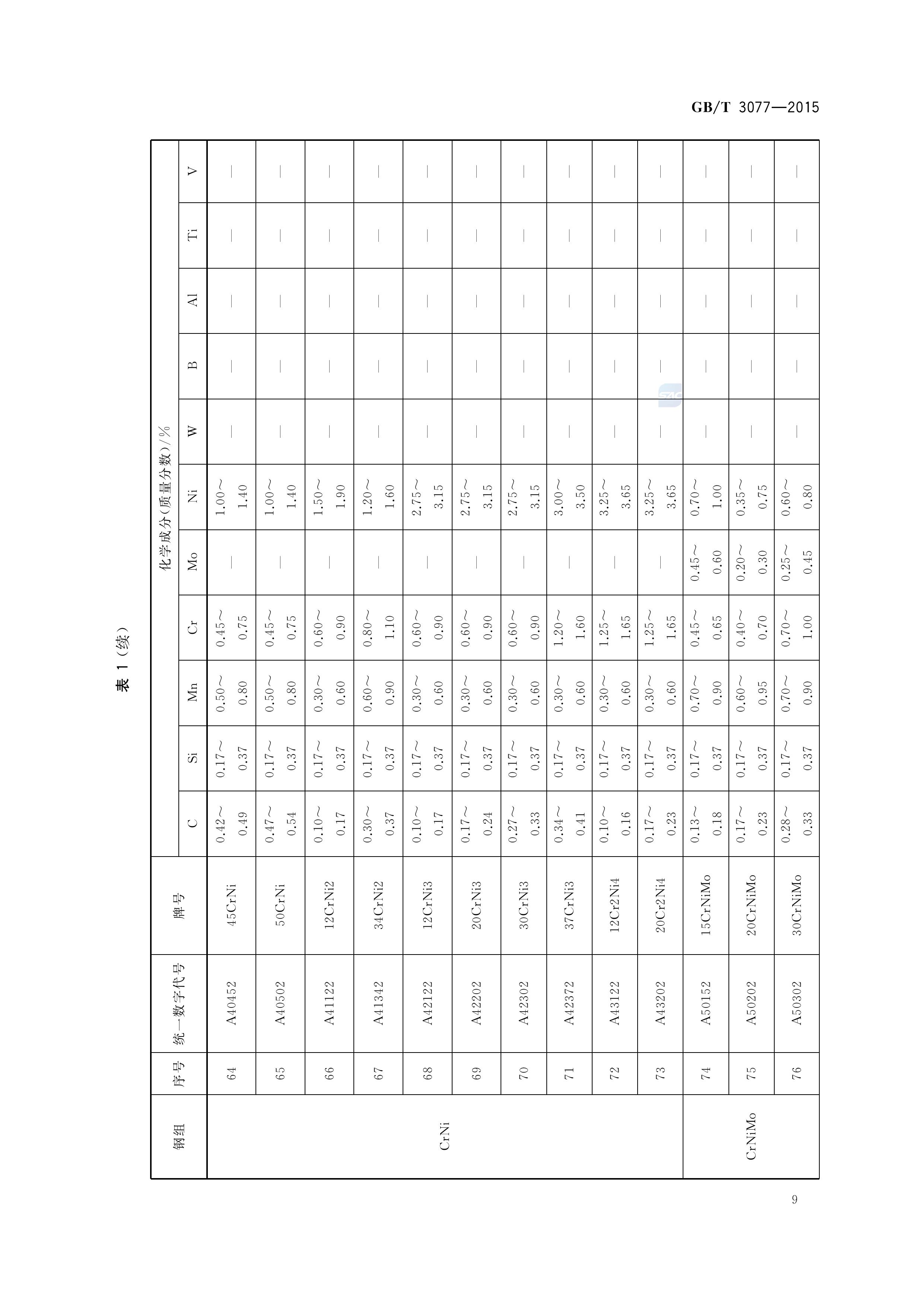 金沙js3833(中国游)有限公司官网