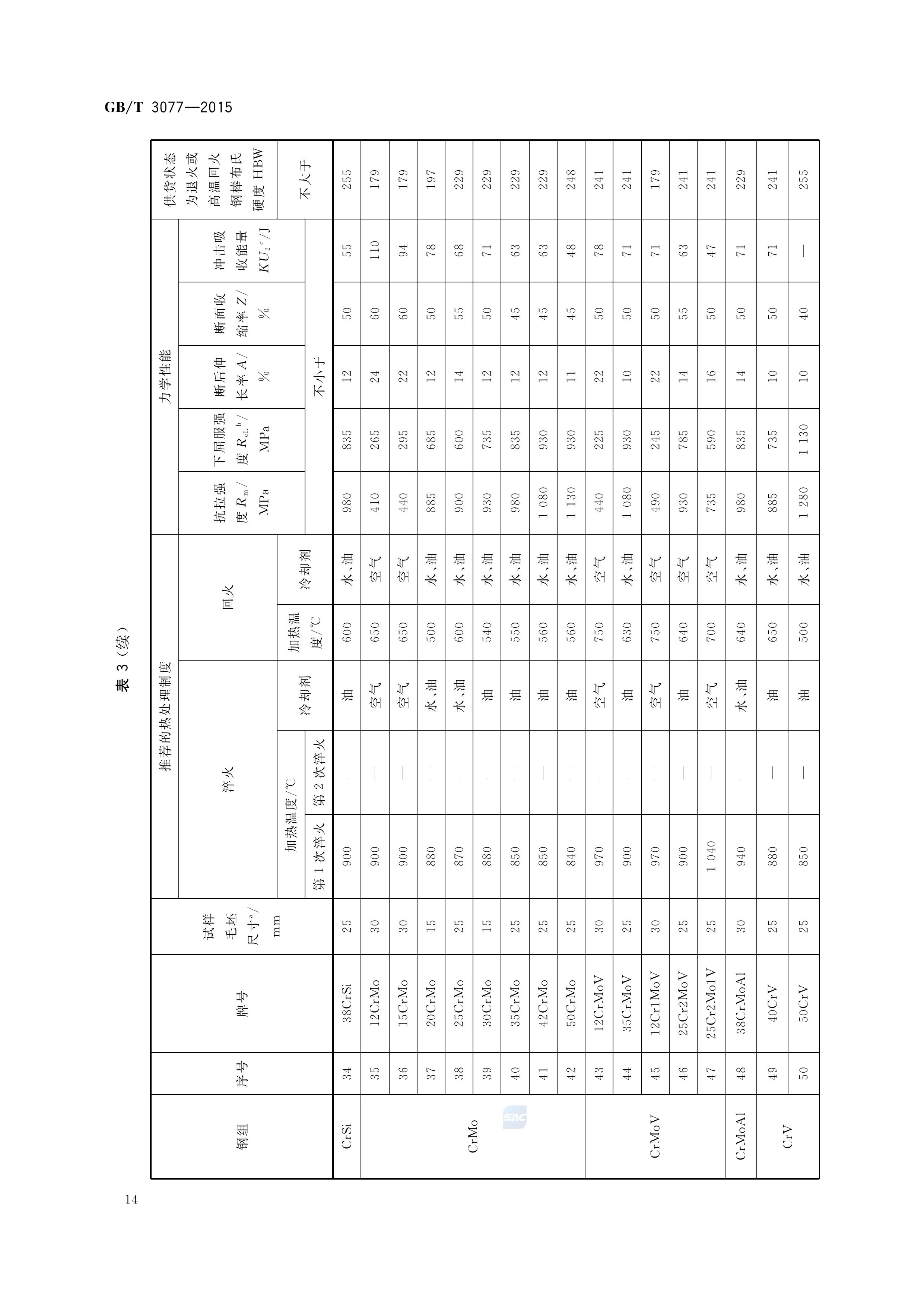 金沙js3833(中国游)有限公司官网