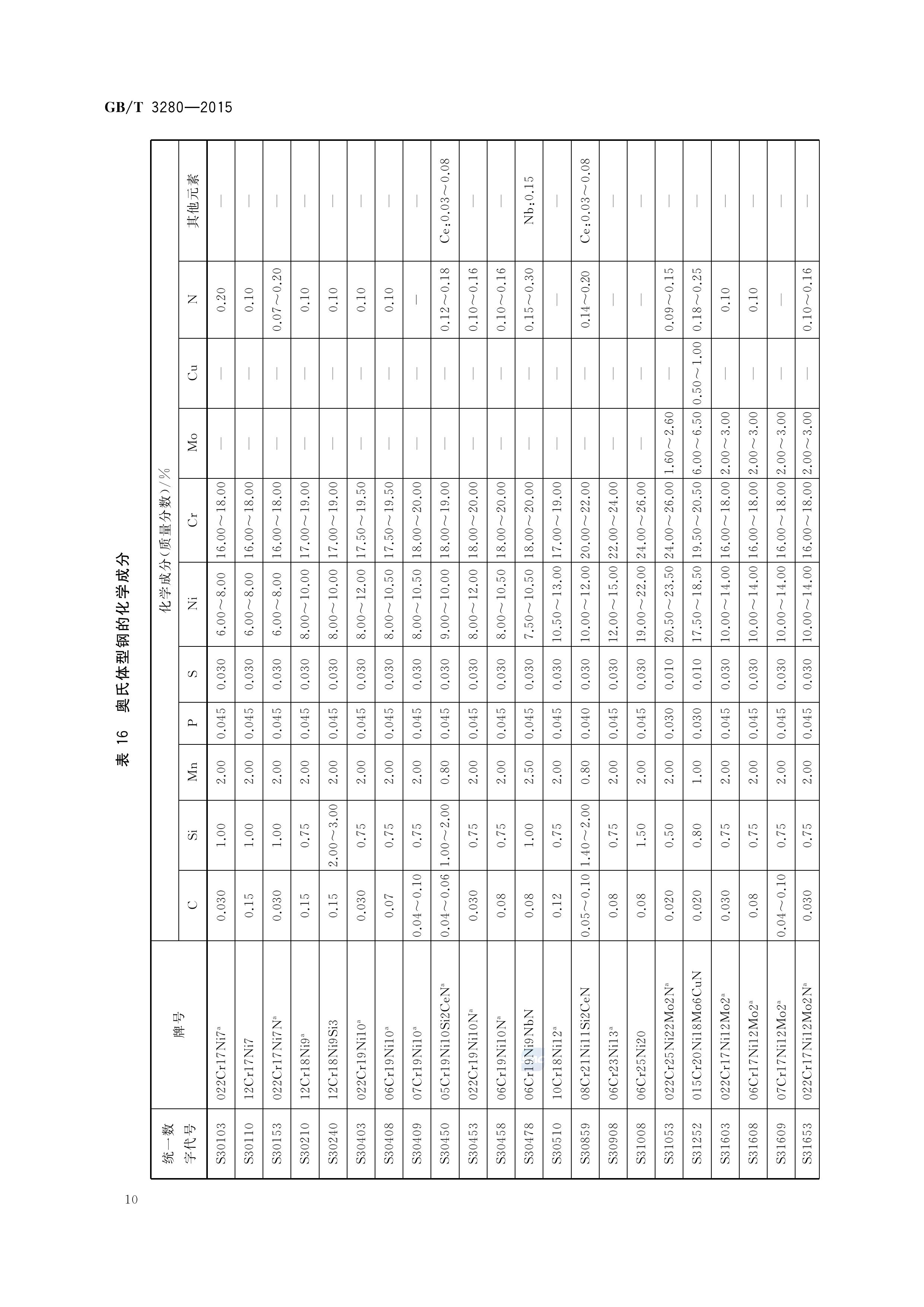 金沙js3833(中国游)有限公司官网