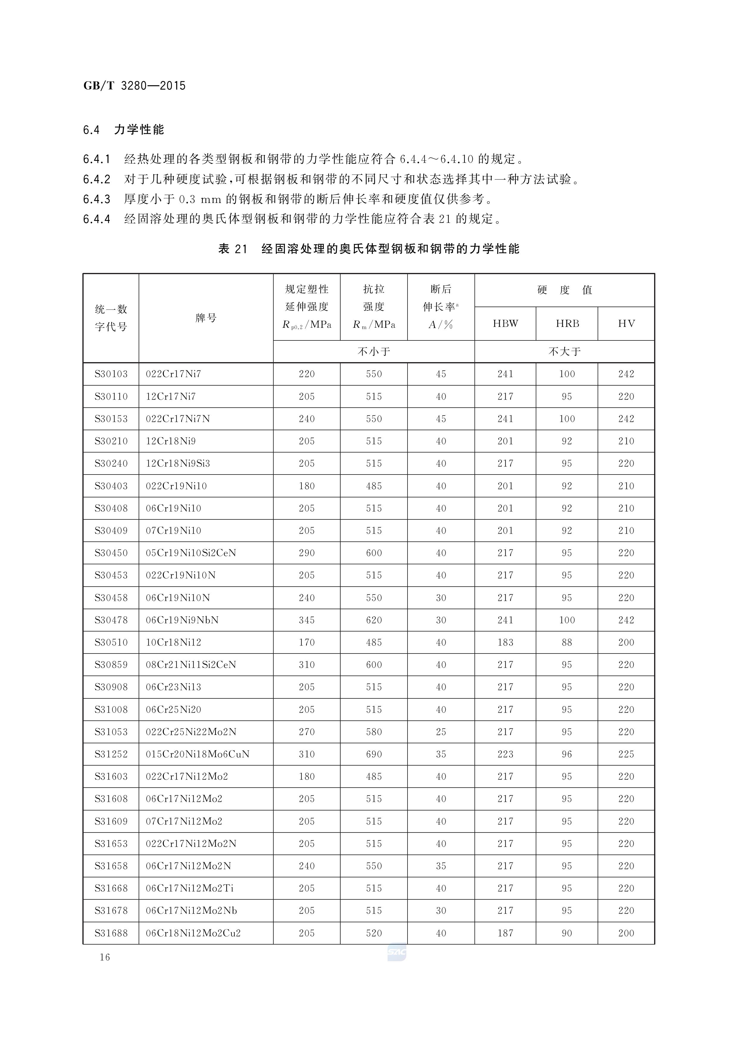 金沙js3833(中国游)有限公司官网