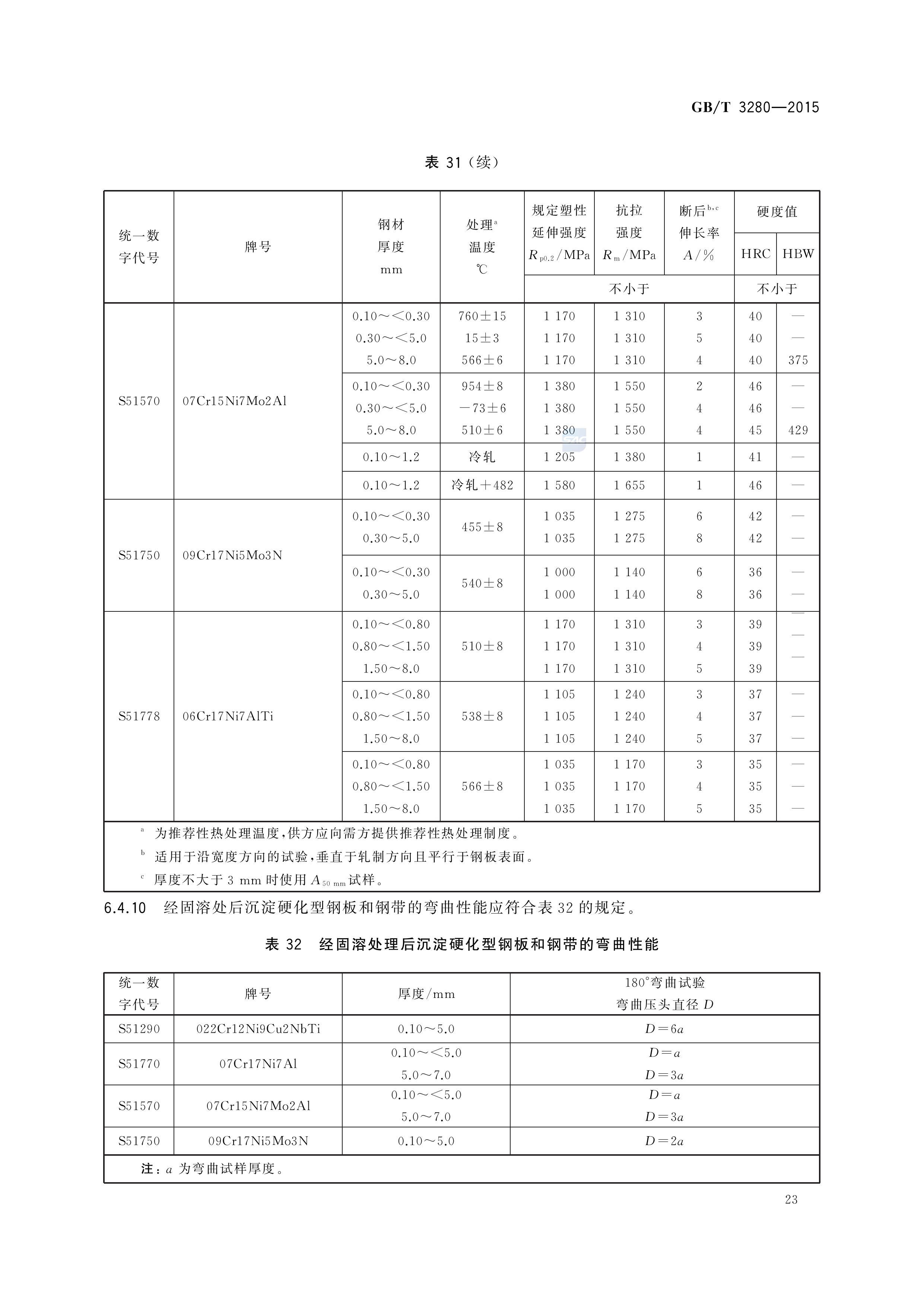 金沙js3833(中国游)有限公司官网