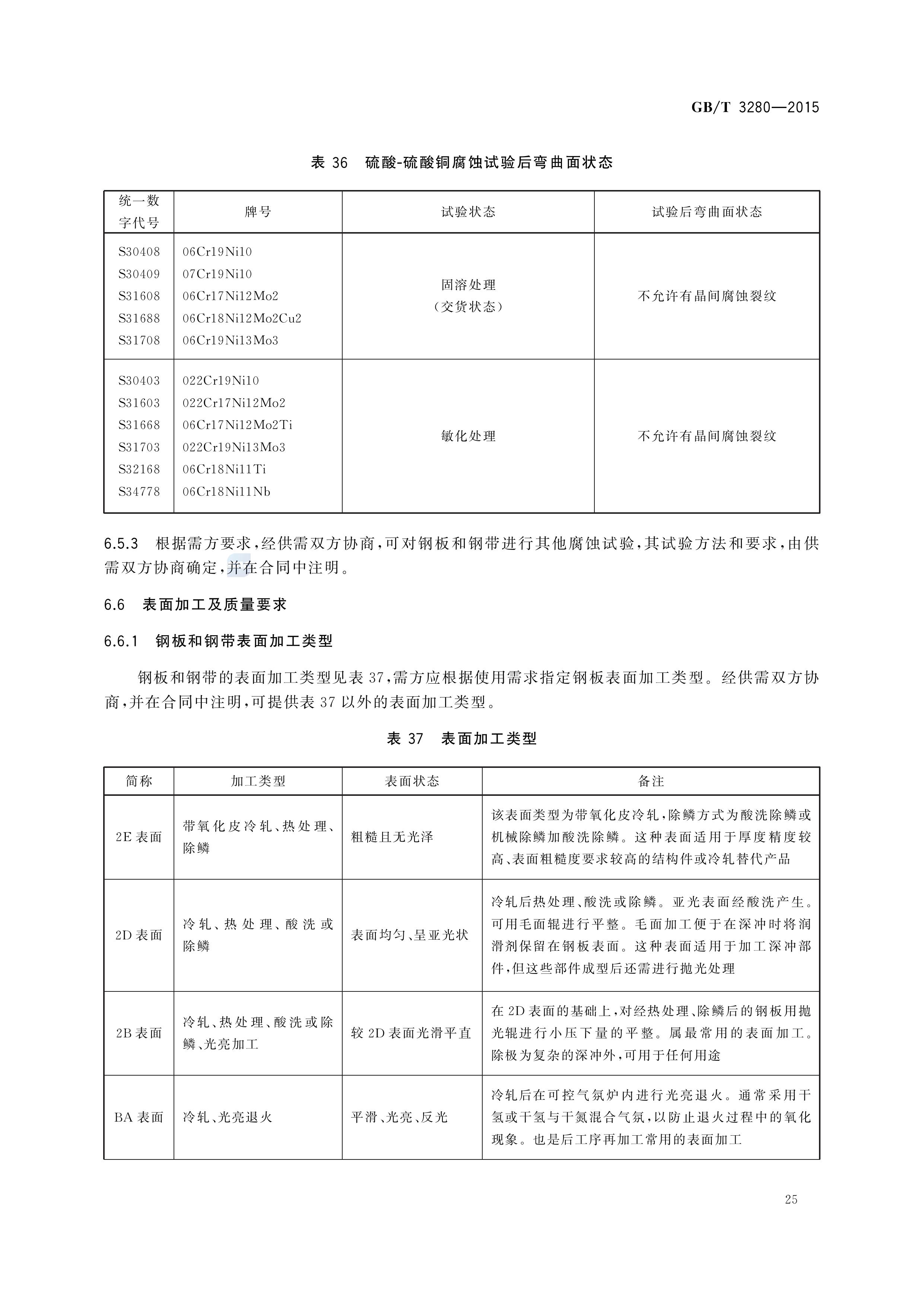 金沙js3833(中国游)有限公司官网