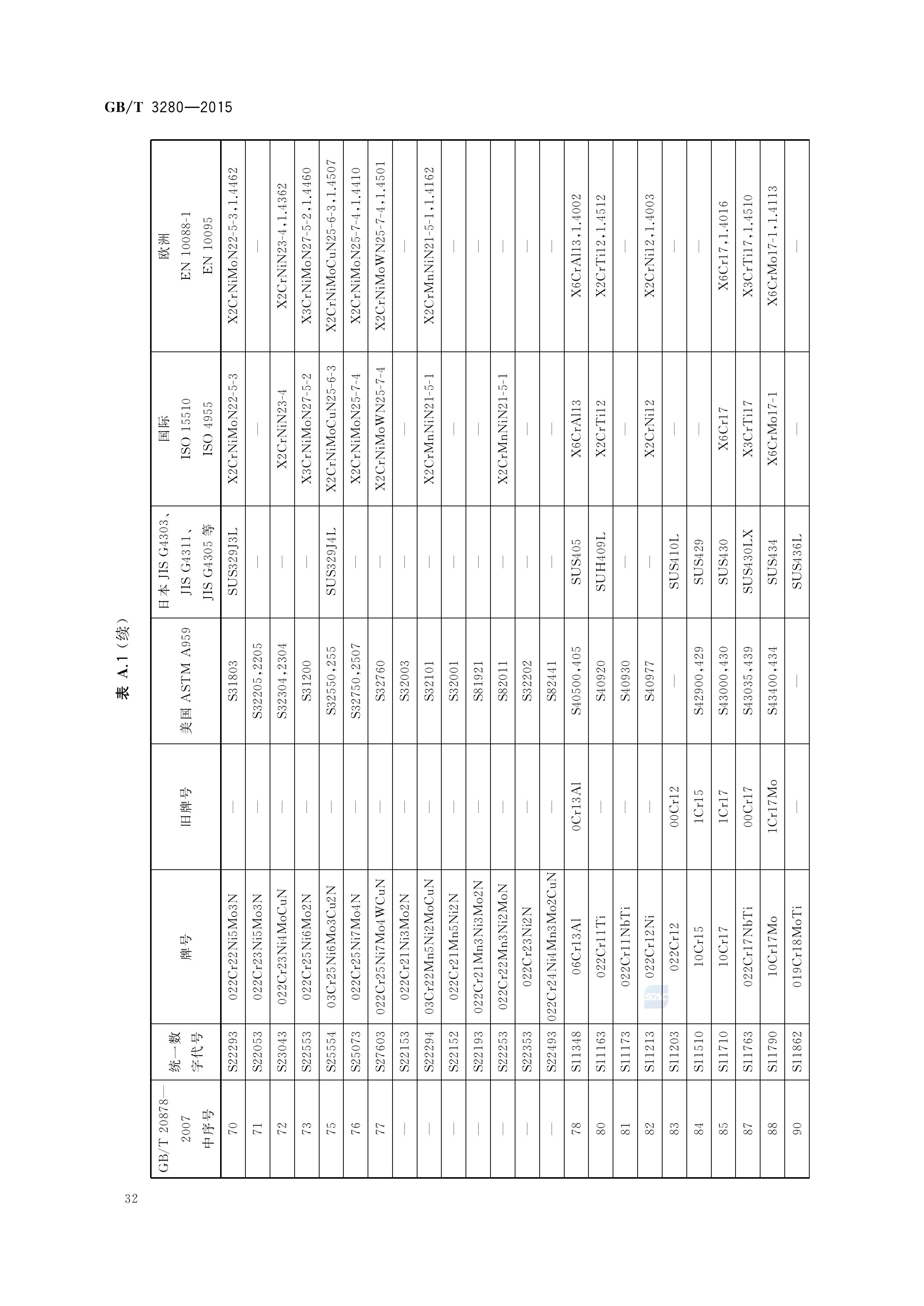 金沙js3833(中国游)有限公司官网