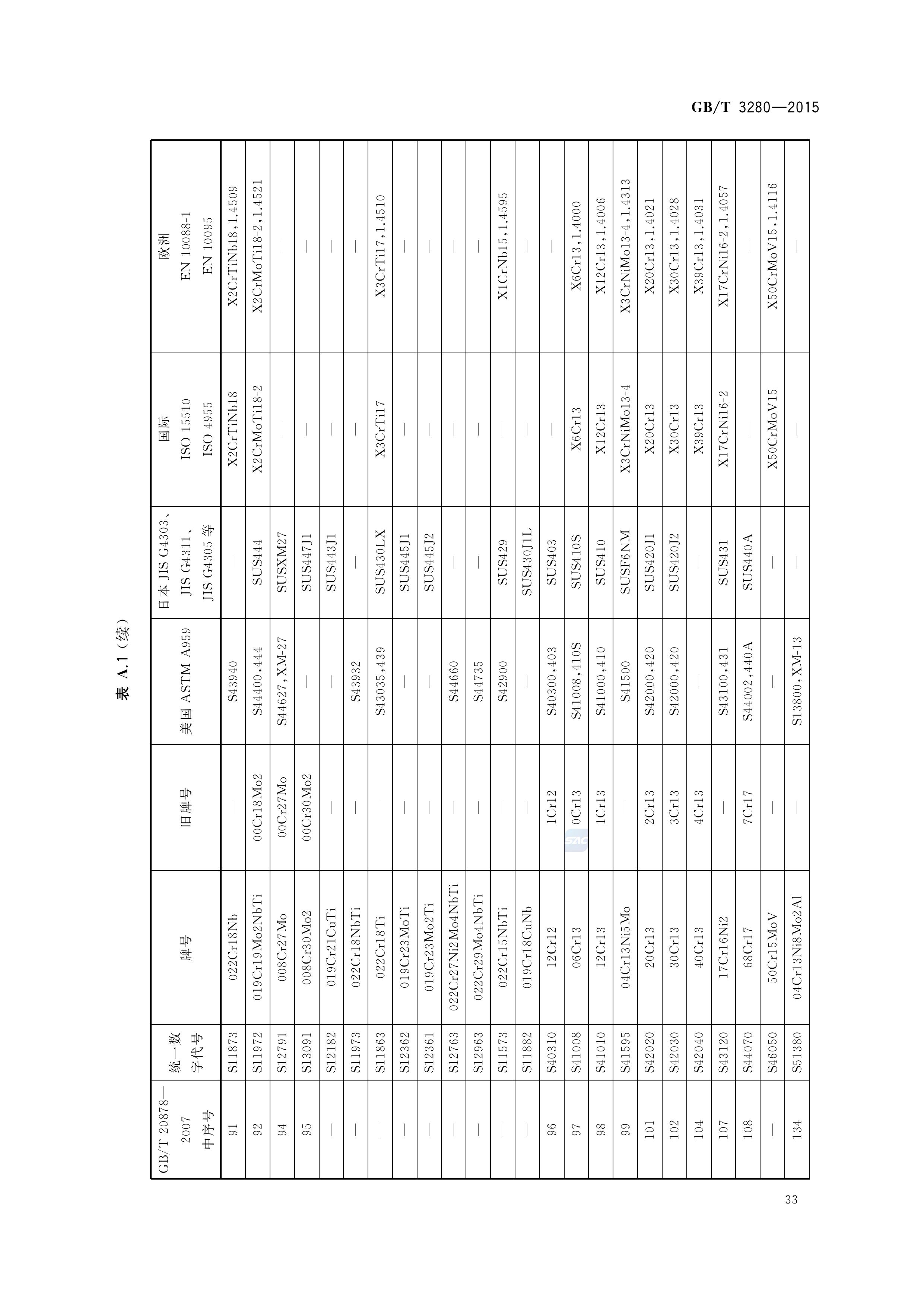 金沙js3833(中国游)有限公司官网