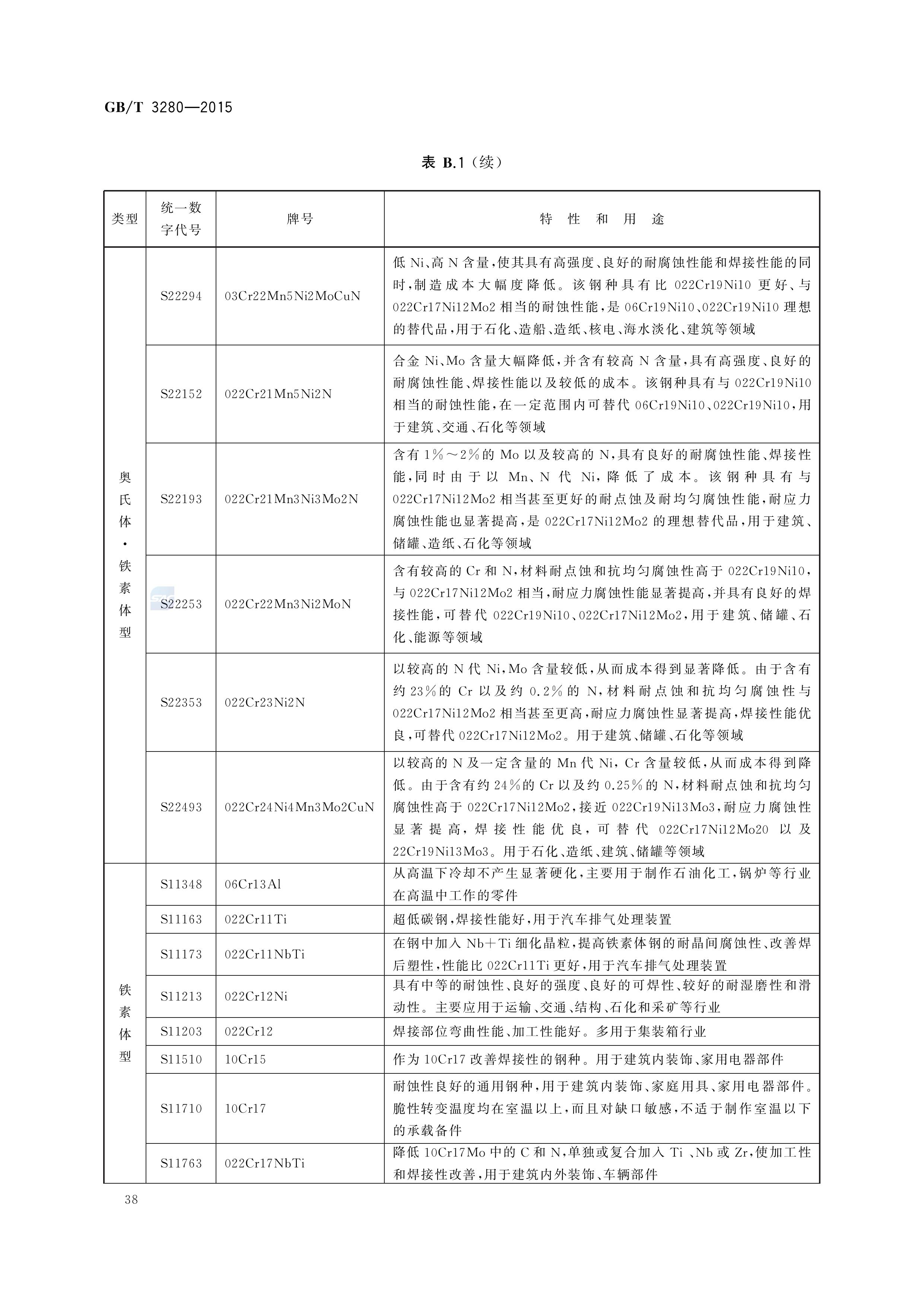 金沙js3833(中国游)有限公司官网